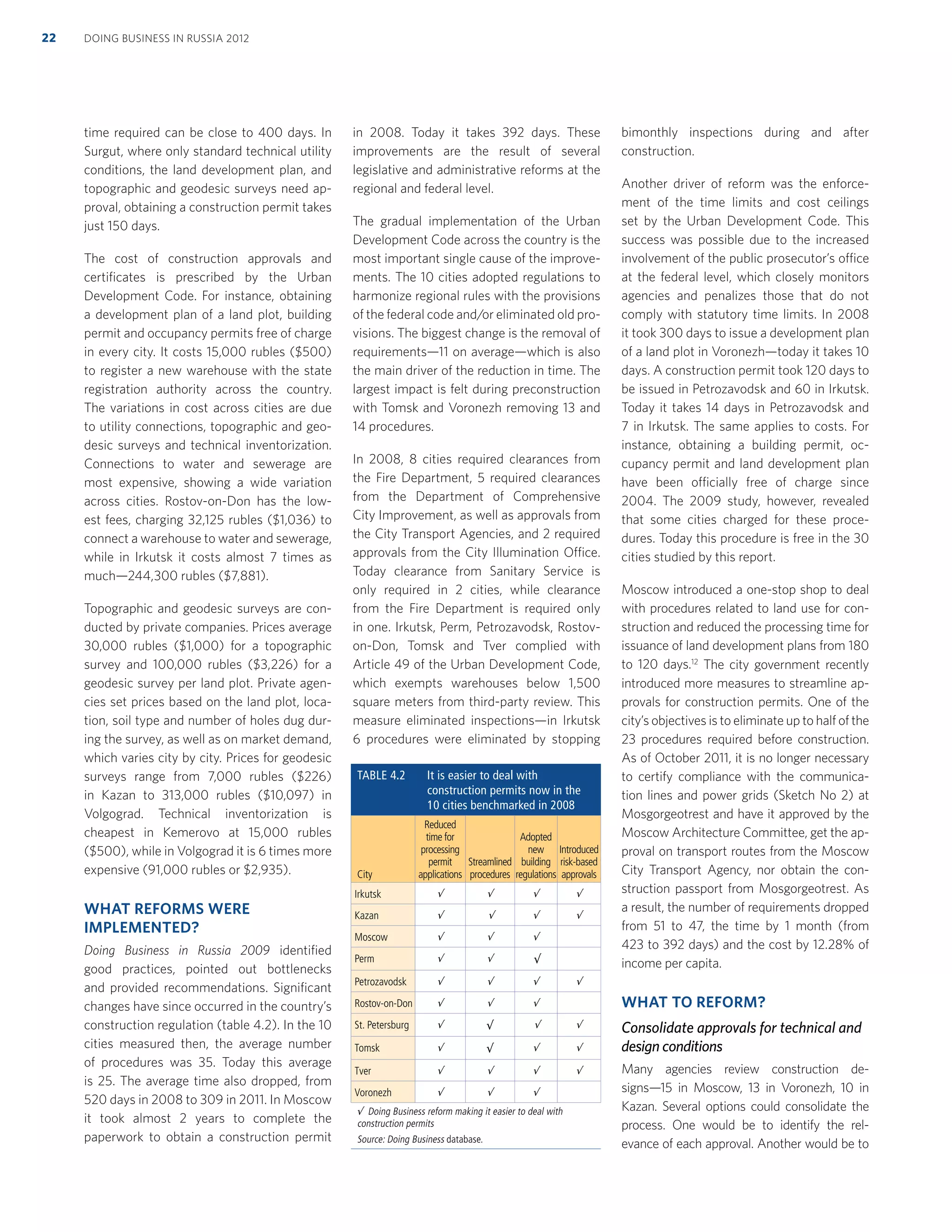 time required can be close to 400 days. In
Surgut, where only standard technical utility
conditions, the land development plan, and
topographic and geodesic surveys need ap-
proval, obtaining a construction permit takes
just 150 days.
The cost of construction approvals and
certiﬁcates is prescribed by the Urban
Development Code. For instance, obtaining
a development plan of a land plot, building
permit and occupancy permits free of charge
in every city. It costs 15,000 rubles ($500)
to register a new warehouse with the state
registration authority across the country.
The variations in cost across cities are due
to utility connections, topographic and geo-
desic surveys and technical inventorization.
Connections to water and sewerage are
most expensive, showing a wide variation
across cities. Rostov-on-Don has the low-
est fees, charging 32,125 rubles ($1,036) to
connect a warehouse to water and sewerage,
while in Irkutsk it costs almost 7 times as
much—244,300 rubles ($7,881).
Topographic and geodesic surveys are con-
ducted by private companies. Prices average
30,000 rubles ($1,000) for a topographic
survey and 100,000 rubles ($3,226) for a
geodesic survey per land plot. Private agen-
cies set prices based on the land plot, loca-
tion, soil type and number of holes dug dur-
ing the survey, as well as on market demand,
which varies city by city. Prices for geodesic
surveys range from 7,000 rubles ($226)
in Kazan to 313,000 rubles ($10,097) in
Volgograd. Technical inventorization is
cheapest in Kemerovo at 15,000 rubles
($500), while in Volgograd it is 6 times more
expensive (91,000 rubles or $2,935).
WHAT REFORMS WERE
IMPLEMENTED?
Doing Business in Russia 2009 identiﬁed
good practices, pointed out bottlenecks
and provided recommendations. Signiﬁcant
changes have since occurred in the country’s
construction regulation (table 4.2). In the 10
cities measured then, the average number
of procedures was 35. Today this average
is 25. The average time also dropped, from
520 days in 2008 to 309 in 2011. In Moscow
it took almost 2 years to complete the
paperwork to obtain a construction permit
in 2008. Today it takes 392 days. These
improvements are the result of several
legislative and administrative reforms at the
regional and federal level.
The gradual implementation of the Urban
Development Code across the country is the
most important single cause of the improve-
ments. The 10 cities adopted regulations to
harmonize regional rules with the provisions
of the federal code and/or eliminated old pro-
visions. The biggest change is the removal of
requirements—11 on average—which is also
the main driver of the reduction in time. The
largest impact is felt during preconstruction
with Tomsk and Voronezh removing 13 and
14 procedures.
In 2008, 8 cities required clearances from
the Fire Department, 5 required clearances
from the Department of Comprehensive
City Improvement, as well as approvals from
the City Transport Agencies, and 2 required
approvals from the City Illumination Office.
Today clearance from Sanitary Service is
only required in 2 cities, while clearance
from the Fire Department is required only
in one. Irkutsk, Perm, Petrozavodsk, Rostov-
on-Don, Tomsk and Tver complied with
Article 49 of the Urban Development Code,
which exempts warehouses below 1,500
square meters from third-party review. This
measure eliminated inspections—in Irkutsk
6 procedures were eliminated by stopping
bimonthly inspections during and after
construction.
Another driver of reform was the enforce-
ment of the time limits and cost ceilings
set by the Urban Development Code. This
success was possible due to the increased
involvement of the public prosecutor’s office
at the federal level, which closely monitors
agencies and penalizes those that do not
comply with statutory time limits. In 2008
it took 300 days to issue a development plan
of a land plot in Voronezh—today it takes 10
days. A construction permit took 120 days to
be issued in Petrozavodsk and 60 in Irkutsk.
Today it takes 14 days in Petrozavodsk and
7 in Irkutsk. The same applies to costs. For
instance, obtaining a building permit, oc-
cupancy permit and land development plan
have been officially free of charge since
2004. The 2009 study, however, revealed
that some cities charged for these proce-
dures. Today this procedure is free in the 30
cities studied by this report.
Moscow introduced a one-stop shop to deal
with procedures related to land use for con-
struction and reduced the processing time for
issuance of land development plans from 180
to 120 days.12
The city government recently
introduced more measures to streamline ap-
provals for construction permits. One of the
city’s objectives is to eliminate up to half of the
23 procedures required before construction.
As of October 2011, it is no longer necessary
to certify compliance with the communica-
tion lines and power grids (Sketch No 2) at
Mosgorgeotrest and have it approved by the
Moscow Architecture Committee, get the ap-
proval on transport routes from the Moscow
City Transport Agency, nor obtain the con-
struction passport from Mosgorgeotrest. As
a result, the number of requirements dropped
from 51 to 47, the time by 1 month (from
423 to 392 days) and the cost by 12.28% of
income per capita.
WHAT TO REFORM?
Consolidate approvals for technical and
design conditions
Many agencies review construction de-
signs—15 in Moscow, 13 in Voronezh, 10 in
Kazan. Several options could consolidate the
process. One would be to identify the rel-
evance of each approval. Another would be to
TABLE 4.2 It is easier to deal with
construction permits now in the
10 cities benchmarked in 2008
City
Reduced
time for
processing
permit
applications
Streamlined
procedures
Adopted
new
building
regulations
Introduced
risk-based
approvals
Irkutsk 3 3 3 3
Kazan 3 3 3 3
Moscow 3 3 3
Perm 3 3 3
Petrozavodsk 3 3 3 3
Rostov-on-Don 3 3 3
St. Petersburg 3 3 3 3
Tomsk 3 3 3 3
Tver 3 3 3 3
Voronezh 3 3 3
3 Doing Business reform making it easier to deal with
construction permits
Source: Doing Business database.
DOING BUSINESS IN RUSSIA 201222
 