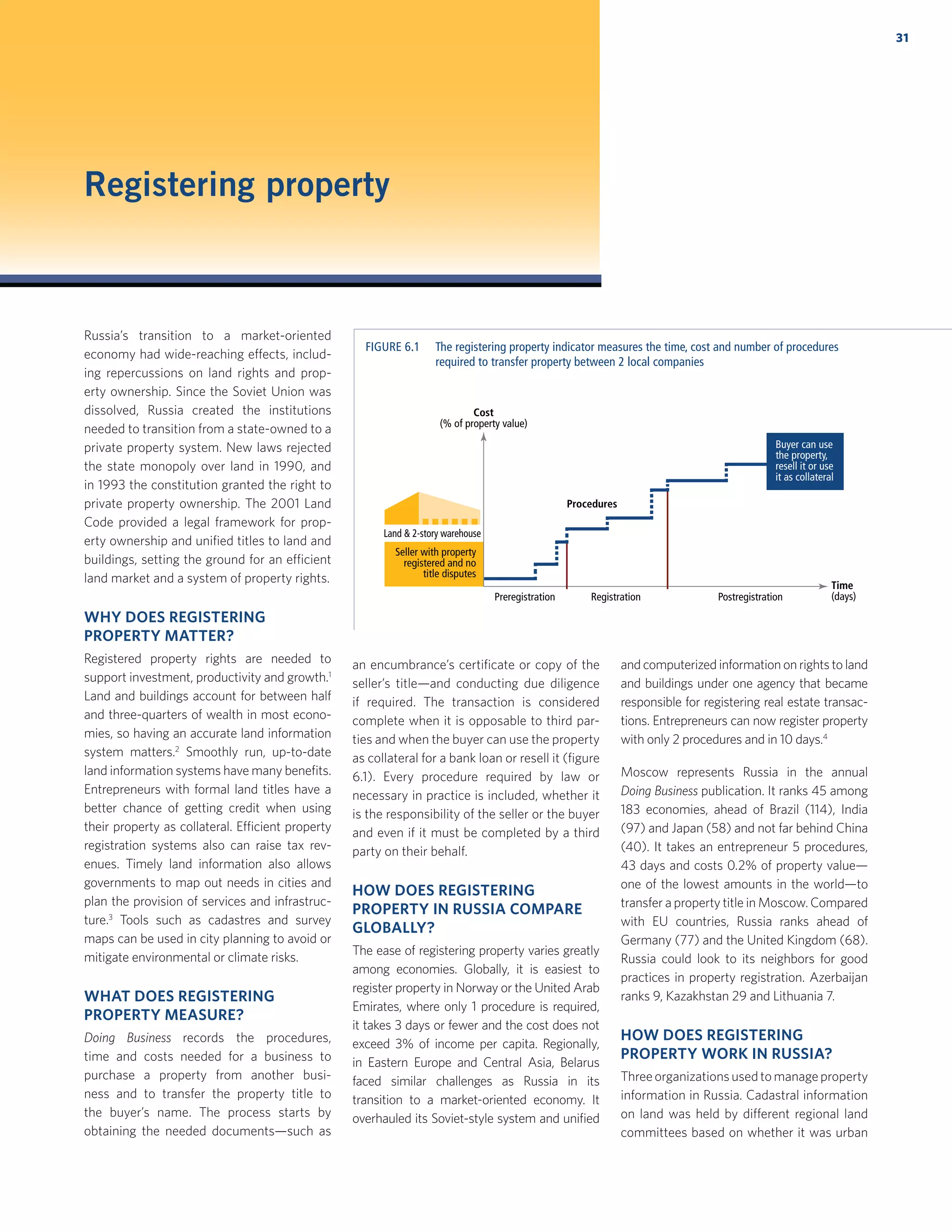 31
Russia’s transition to a market-oriented
economy had wide-reaching effects, includ-
ing repercussions on land rights and prop-
erty ownership. Since the Soviet Union was
dissolved, Russia created the institutions
needed to transition from a state-owned to a
private property system. New laws rejected
the state monopoly over land in 1990, and
in 1993 the constitution granted the right to
private property ownership. The 2001 Land
Code provided a legal framework for prop-
erty ownership and uniﬁed titles to land and
buildings, setting the ground for an efficient
land market and a system of property rights.
WHY DOES REGISTERING
PROPERTY MATTER?
Registered property rights are needed to
support investment, productivity and growth.1
Land and buildings account for between half
and three-quarters of wealth in most econo-
mies, so having an accurate land information
system matters.2
Smoothly run, up-to-date
land information systems have many beneﬁts.
Entrepreneurs with formal land titles have a
better chance of getting credit when using
their property as collateral. Efficient property
registration systems also can raise tax rev-
enues. Timely land information also allows
governments to map out needs in cities and
plan the provision of services and infrastruc-
ture.3
Tools such as cadastres and survey
maps can be used in city planning to avoid or
mitigate environmental or climate risks.
WHAT DOES REGISTERING
PROPERTY MEASURE?
Doing Business records the procedures,
time and costs needed for a business to
purchase a property from another busi-
ness and to transfer the property title to
the buyer’s name. The process starts by
obtaining the needed documents—such as
an encumbrance’s certiﬁcate or copy of the
seller’s title—and conducting due diligence
if required. The transaction is considered
complete when it is opposable to third par-
ties and when the buyer can use the property
as collateral for a bank loan or resell it (ﬁgure
6.1). Every procedure required by law or
necessary in practice is included, whether it
is the responsibility of the seller or the buyer
and even if it must be completed by a third
party on their behalf.
HOW DOES REGISTERING
PROPERTY IN RUSSIA COMPARE
GLOBALLY?
The ease of registering property varies greatly
among economies. Globally, it is easiest to
register property in Norway or the United Arab
Emirates, where only 1 procedure is required,
it takes 3 days or fewer and the cost does not
exceed 3% of income per capita. Regionally,
in Eastern Europe and Central Asia, Belarus
faced similar challenges as Russia in its
transition to a market-oriented economy. It
overhauled its Soviet-style system and uniﬁed
and computerized information on rights to land
and buildings under one agency that became
responsible for registering real estate transac-
tions. Entrepreneurs can now register property
with only 2 procedures and in 10 days.4
Moscow represents Russia in the annual
Doing Business publication. It ranks 45 among
183 economies, ahead of Brazil (114), India
(97) and Japan (58) and not far behind China
(40). It takes an entrepreneur 5 procedures,
43 days and costs 0.2% of property value—
one of the lowest amounts in the world—to
transfer a property title in Moscow. Compared
with EU countries, Russia ranks ahead of
Germany (77) and the United Kingdom (68).
Russia could look to its neighbors for good
practices in property registration. Azerbaijan
ranks 9, Kazakhstan 29 and Lithuania 7.
HOW DOES REGISTERING
PROPERTY WORK IN RUSSIA?
Threeorganizationsusedtomanageproperty
information in Russia. Cadastral information
on land was held by different regional land
committees based on whether it was urban
Registering property
FIGURE 6.1 The registering property indicator measures the time, cost and number of procedures
required to transfer property between 2 local companies
Seller with property
registered and no
title disputes
Buyer can use
the property,
resell it or use
it as collateral
Cost
(% of property value)
Procedures
Time
(days)Preregistration
Land & 2-story warehouse
PostregistrationRegistration
 