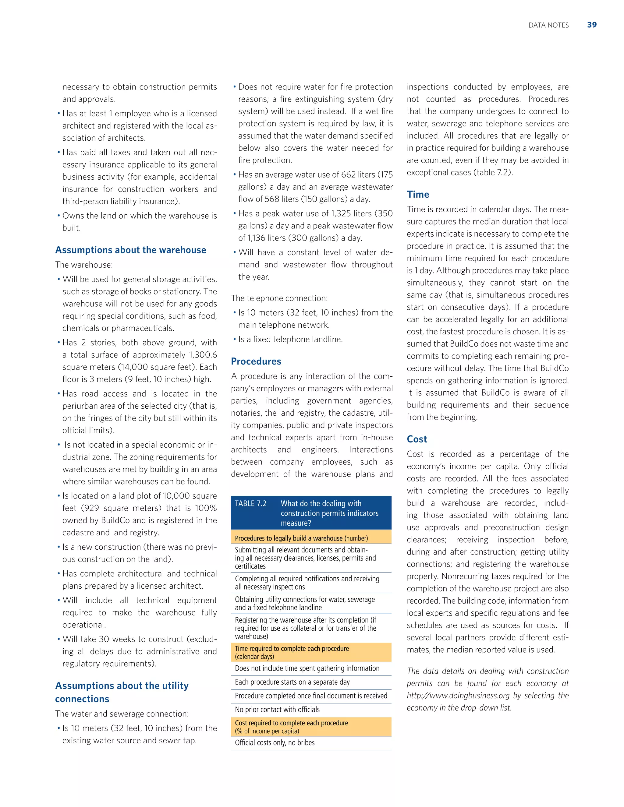 necessary to obtain construction permits
and approvals.
Has at least 1 employee who is a licensed
architect and registered with the local as-
sociation of architects.
Has paid all taxes and taken out all nec-
essary insurance applicable to its general
business activity (for example, accidental
insurance for construction workers and
third-person liability insurance).
Owns the land on which the warehouse is
built.
Assumptions about the warehouse
The warehouse:
Will be used for general storage activities,
such as storage of books or stationery. The
warehouse will not be used for any goods
requiring special conditions, such as food,
chemicals or pharmaceuticals.
Has 2 stories, both above ground, with
a total surface of approximately 1,300.6
square meters (14,000 square feet). Each
ﬂoor is 3 meters (9 feet, 10 inches) high.
Has road access and is located in the
periurban area of the selected city (that is,
on the fringes of the city but still within its
official limits).
Is not located in a special economic or in-
dustrial zone. The zoning requirements for
warehouses are met by building in an area
where similar warehouses can be found.
Is located on a land plot of 10,000 square
feet (929 square meters) that is 100%
owned by BuildCo and is registered in the
cadastre and land registry.
Is a new construction (there was no previ-
ous construction on the land).
Has complete architectural and technical
plans prepared by a licensed architect.
Will include all technical equipment
required to make the warehouse fully
operational.
Will take 30 weeks to construct (exclud-
ing all delays due to administrative and
regulatory requirements).
Assumptions about the utility
connections
The water and sewerage connection:
Is 10 meters (32 feet, 10 inches) from the
existing water source and sewer tap.
Does not require water for ﬁre protection
reasons; a ﬁre extinguishing system (dry
system) will be used instead. If a wet ﬁre
protection system is required by law, it is
assumed that the water demand speciﬁed
below also covers the water needed for
ﬁre protection.
Has an average water use of 662 liters (175
gallons) a day and an average wastewater
ﬂow of 568 liters (150 gallons) a day.
Has a peak water use of 1,325 liters (350
gallons) a day and a peak wastewater ﬂow
of 1,136 liters (300 gallons) a day.
Will have a constant level of water de-
mand and wastewater ﬂow throughout
the year.
The telephone connection:
Is 10 meters (32 feet, 10 inches) from the
main telephone network.
Is a ﬁxed telephone landline.
Procedures
A procedure is any interaction of the com-
pany’s employees or managers with external
parties, including government agencies,
notaries, the land registry, the cadastre, util-
ity companies, public and private inspectors
and technical experts apart from in-house
architects and engineers. Interactions
between company employees, such as
development of the warehouse plans and
inspections conducted by employees, are
not counted as procedures. Procedures
that the company undergoes to connect to
water, sewerage and telephone services are
included. All procedures that are legally or
in practice required for building a warehouse
are counted, even if they may be avoided in
exceptional cases (table 7.2).
Time
Time is recorded in calendar days. The mea-
sure captures the median duration that local
experts indicate is necessary to complete the
procedure in practice. It is assumed that the
minimum time required for each procedure
is 1 day. Although procedures may take place
simultaneously, they cannot start on the
same day (that is, simultaneous procedures
start on consecutive days). If a procedure
can be accelerated legally for an additional
cost, the fastest procedure is chosen. It is as-
sumed that BuildCo does not waste time and
commits to completing each remaining pro-
cedure without delay. The time that BuildCo
spends on gathering information is ignored.
It is assumed that BuildCo is aware of all
building requirements and their sequence
from the beginning.
Cost
Cost is recorded as a percentage of the
economy’s income per capita. Only official
costs are recorded. All the fees associated
with completing the procedures to legally
build a warehouse are recorded, includ-
ing those associated with obtaining land
use approvals and preconstruction design
clearances; receiving inspection before,
during and after construction; getting utility
connections; and registering the warehouse
property. Nonrecurring taxes required for the
completion of the warehouse project are also
recorded. The building code, information from
local experts and speciﬁc regulations and fee
schedules are used as sources for costs. If
several local partners provide different esti-
mates, the median reported value is used.
The data details on dealing with construction
permits can be found for each economy at
http://www.doingbusiness.org by selecting the
economy in the drop-down list.
TABLE 7.2 What do the dealing with
construction permits indicators
measure?
Procedures to legally build a warehouse (number)
Submitting all relevant documents and obtain-
ing all necessary clearances, licenses, permits and
certiﬁcates
Completing all required notiﬁcations and receiving
all necessary inspections
Obtaining utility connections for water, sewerage
and a ﬁxed telephone landline
Registering the warehouse after its completion (if
required for use as collateral or for transfer of the
warehouse)
Time required to complete each procedure
(calendar days)
Does not include time spent gathering information
Each procedure starts on a separate day
Procedure completed once ﬁnal document is received
No prior contact with ofﬁcials
Cost required to complete each procedure
(% of income per capita)
Ofﬁcial costs only, no bribes
39DATA NOTES
 