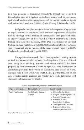 Doing Business in Nepal: Ground Realities

is a huge potential of increasing productivity through use of modern
technologies such as irrigation, agricultural roads, land improvement,
agricultural mechanization, equipment, and the use of purchased inputs
such as improved seeds and fertilizers (Joshi, Conroy & Witcombe, 2012).
Seed production plays a major role in the development of agriculture
in Nepal. Around 2-5 percent of the annual seed requirement of Nepal is
fulfilled through formal trading of domestically farm produced seeds
or imported seeds. Rest of the demand is fulfilled informally by farmers
trading with each other (Gautam, 2008). Due to dominance of informal
trading, the Seed Replacement Rate (SRR) of Nepal is very low. For instance,
seed replacement rate for rice, one of the major crops of Nepal is just 8.7%
(Sapkota, Regmi, Pandey & Tripathi, 2011).
The regulatory framework of seed farming and seed trading consists
of Seed Act 2045 (Amended in 2064), Seed Regulation 2054 and National
Seed Policy 2056. Similarly, National Seed Vision 2013-2025 has been
prepared by the Government of Nepal in April 2013 with the objective of
contributing towards development of sustainable seed system in Nepal.
National Seed Board, which was established as per the provision of the
Act, regulates quality, approves and registers new seeds, determines seed
standards and issues seed certificates.
Table 2: Registration Requirements for Seed Enterprises

Type of Enterprise

Licensing body

Seed Production

Seed Quality Control
Center

Source: Nepal Business License e-Portal

6|

www.samriddhi.org

Requirements
Citizenship Certificate
Passport size photographs (2)
Receipt of fees payment
Company or Firm
Registration Certificate
Tax Registration Certificate
Recommendation from
District Agriculture Office

 