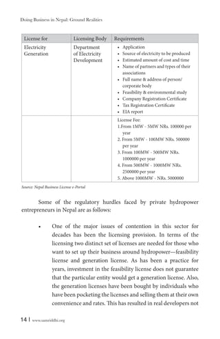 Doing Business in Nepal: Ground Realities

License for

Licensing Body

Electricity
Generation

Department
of Electricity
Development

Requirements
Application
Source of electricity to be produced
Estimated amount of cost and time
Name of partners and types of their
associations
Full name & address of person/
corporate body
Feasibility & environmental study
Company Registration Certificate
Tax Registration Certificate
EIA report
License Fee:
1.From 1MW - 5MW NRs. 100000 per
year
2. From 5MW - 100MW NRs. 500000
per year
3. From 100MW - 500MW NRs.
1000000 per year
4. From 500MW - 1000MW NRs.
2500000 per year
5. Above 1000MW - NRs. 5000000

Source: Nepal Business License e-Portal

Some of the regulatory hurdles faced by private hydropower
entrepreneurs in Nepal are as follows:
One of the major issues of contention in this sector for
decades has been the licensing provision. In terms of the
licensing two distinct set of licenses are needed for those who
want to set up their business around hydropower—feasibility
license and generation license. As has been a practice for
years, investment in the feasibility license does not guarantee
that the particular entity would get a generation license. Also,
the generation licenses have been bought by individuals who
have been pocketing the licenses and selling them at their own
convenience and rates. This has resulted in real developers not
14 |

www.samriddhi.org

 
