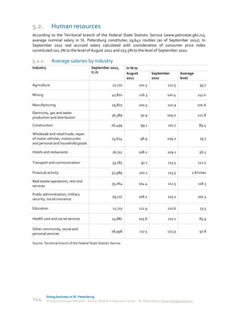 5.2.          Human resources
According to the Territorial branch of the Federal State Statistic Service (www.petrostat.gks.ru),
average nominal salary in St. Petersburg constitutes 29,642 roubles (as of September 2011). In
September 2011 real accrued salary calculated with consideration of consumer price index
constituted 102.7% to the level of August 2011 and 103.5% to the level of September 2010.

5.2.1.        Average salaries by industry
Industry                                   September 2011,          In % to
                                           RUB                      August            September       Average
                                                                    2011              2010            level
Agriculture                                                27,770             101.5           112.5                93.7

Mining                                                    41,810              116.3          100.4                141.0

Manufacturing                                             29,810              100.5          110.9                100.6

Electricity, gas and water
                                                          36,389               97.9          109.0                122.8
production and distribution

Construction                                              26,499               99.1           107.7               89.4

Wholesale and retail trade; repair
of motor vehicles, motorcycles                            23,624              98.9           109.2                 79.7
and personal and household goods

Hotels and restaurants                                    16,751              108.2          109.1                 56.5

Transport and communication                               33,185               97.1           113.5               112.0

Financial activity                                        51,989              100.1           113.5           1.8 times

Real estate operations, rent and
                                                          35,064              104.4           111.5               118.3
services

Public administration, military
                                                          29,727              108.2           103.1               100.3
security, social insurance

Education                                                  21,775             111.9          110.6                 73.5

Health care and social services                           24,881              105.6           110.1                83.9

Other community, social and
                                                          28,998              117.5          125.9                 97.8
personal services

Source: Territorial branch of the Federal State Statistic Service




           Doing business in St. Petersburg
144        Enterprise Europe Network - Russia, Module A Regional Center – St. Petersburg | www.doingbusiness.ru
 