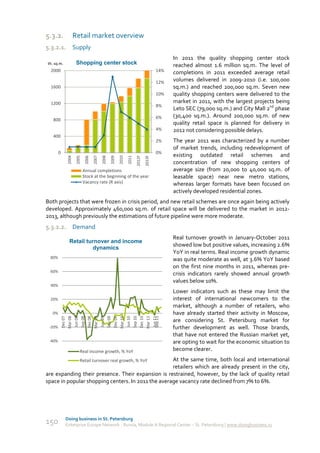 5.3.2.                        Retail market overview
5.3.2.1.                      Supply
                                                                                                                                                    In 2011 the quality shopping center stock
th. sq.m.                       Shopping center stock                                                                                               reached almost 1.6 million sq.m. The level of
  2000                                                                                                                                       14%    completions in 2011 exceeded average retail
                                                                                                                                             12%    volumes delivered in 2009-2010 (i.e. 100,000
  1600                                                                                                                                              sq.m.) and reached 200,000 sq.m. Seven new
                                                                                                                                             10%    quality shopping centers were delivered to the
  1200                                                                                                                                              market in 2011, with the largest projects being
                                                                                                                                             8%
                                                                                                                                                    Leto SEC (79,000 sq.m.) and City Mall 2nd phase
                                                                                                                                             6%     (30,400 sq.m.). Around 200,000 sq.m. of new
   800
                                                                                                                                                    quality retail space is planned for delivery in
                                                                                                                                             4%     2012 not considering possible delays.
   400
                                                                                                                                             2%     The year 2011 was characterized by a number
                                                                                                                                                    of market trends, including redevelopment of
        0                                                                                                                                    0%
                                                                                                                                                    existing outdated retail schemes and
                     2004




                                                                                                                   2012F
                                                                                                                                 2013F
                                2005
                                            2006
                                                         2007
                                                                    2008
                                                                                2009
                                                                                             2010
                                                                                                       2011




                                                                                                                                                    concentration of new shopping centers of
                                         Annual completions                                                                                         average size (from 20,000 to 40,000 sq.m. of
                                         Stock at the beginning of the year                                                                         leasable space) near new metro stations,
                                         Vacancy rate (R axis)                                                                                      whereas larger formats have been focused on
                                                                                                                                                    actively developed residential zones.
Both projects that were frozen in crisis period, and new retail schemes are once again being actively
developed. Approximately 460,000 sq.m. of retail space will be delivered to the market in 2012-
2013, although previously the estimations of future pipeline were more moderate.
5.3.2.2. Demand
                                                                                                                                                    Real turnover growth in January-October 2011
                       Retail turnover and income
                                                                                                                                                    showed low but positive values, increasing 2.6%
                                 dynamics
                                                                                                                                                    YoY in real terms. Real income growth dynamic
 80%
                                                                                                                                                    was quite moderate as well, at 3.6% YoY based
                                                                                                                                                    on the first nine months in 2011, whereas pre-
 60%
                                                                                                                                                    crisis indicators rarely showed annual growth
                                                                                                                                                    values below 10%.
 40%
                                                                                                                                                    Lower indicators such as these may limit the
 20%                                                                                                                                                interest of international newcomers to the
                                                                                                                                                    market, although a number of retailers, who
  0%                                                                                                                                                have already started their activity in Moscow,
                     Mar 08


                                       Sep 08


                                                         Mar 09


                                                                           Sep 09


                                                                                             Mar 10


                                                                                                               Sep 10


                                                                                                                                  Mar 11

                                                                                                                                           Sep 11
            Dec 07


                              Jun 08


                                                Dec 08


                                                                  Jun 09


                                                                                    Dec 09


                                                                                                      Jun 10


                                                                                                                        Dec 10


                                                                                                                                           Jun 11




                                                                                                                                                    are considering St. Petersburg market for
 -20%                                                                                                                                               further development as well. Those brands,
                                                                                                                                                    that have not entered the Russian market yet,
 -40%                                                                                                                                               are opting to wait for the economic situation to
                                       Real income growth, % YoY                                                                                    become clearer.
                                                    At the same time, both local and international
                                       Retail turnover real growth, % YoY
                                                    retailers which are already present in the city,
are expanding their presence. Their expansion is restrained, however, by the lack of quality retail
space in popular shopping centers. In 2011 the average vacancy rate declined from 7% to 6%.




                 Doing business in St. Petersburg
150              Enterprise Europe Network - Russia, Module A Regional Center – St. Petersburg | www.doingbusiness.ru
 