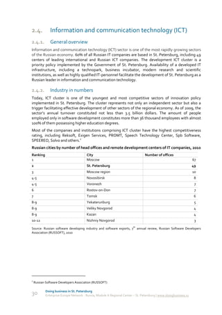 2.4.           Information and communication technology (ICT)
2.4.1.         General overview
Information and communication technology (ICT) sector is one of the most rapidly growing sectors
of the Russian economy. 60% of all Russian IT companies are based in St. Petersburg, including 49
centers of leading international and Russian ICT companies. The development ICT cluster is a
priority policy implemented by the Government of St. Petersburg. Availability of a developed IT
infrastructure, including a technopark, business incubator, modern research and scientific
institutions, as well as highly qualified IT-personnel facilitate the development of St. Petersburg as a
Russian leader in information and communication technology.

2.4.2.         Industry in numbers
Today, ICT cluster is one of the youngest and most competitive sectors of innovation policy
implemented in St. Petersburg. The cluster represents not only an independent sector but also a
trigger facilitating effective development of other sectors of the regional economy. As of 2009, the
sector’s annual turnover constituted not less than 3.5 billion dollars. The amount of people
employed only in software development constitutes more than 36 thousand employees with almost
100% of them possessing higher education degrees.
Most of the companies and institutions comprising ICT cluster have the highest competitiveness
rating, including Reksoft, Exigen Services, PROMT, Speech Technology Center, Spb Software,
SPEEREO, Solvo and others.2
Russian cities by number of head offices and remote development centers of IT companies, 2010
Ranking                                City                                       Number of offices
1                                      Moscow                                                                     67
2                                      St. Petersburg                                                             49
3                                      Moscow region                                                              10
4-5                                    Novosibirsk                                                                 8
4-5                                    Voronezh                                                                    7
6                                      Rostov-on-Don                                                               7
7                                      Tomsk                                                                       6
8-9                                    Yekaterunburg                                                               5
8-9                                    Veliky Novgorod                                                             4
8-9                                    Kazan                                                                       4
10-12                                  Nizhniy Novgorod                                                            3
                                                                        th
Source: Russian software developing industry and software exports, 7         annual review, Russian Software Developers
Association (RUSSOFT), 2010




2
    Russian Software Developers Association (RUSSOFT)

           Doing business in St. Petersburg
30         Enterprise Europe Network - Russia, Module A Regional Center – St. Petersburg | www.doingbusiness.ru
 