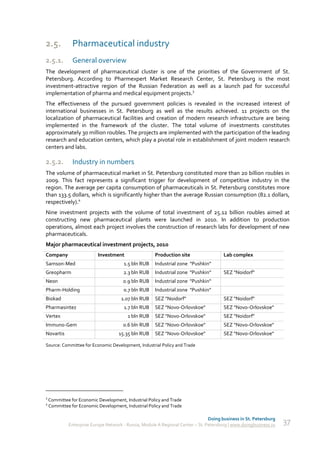 2.5.           Pharmaceutical industry
2.5.1.         General overview
The development of pharmaceutical cluster is one of the priorities of the Government of St.
Petersburg. According to Pharmexpert Market Research Center, St. Petersburg is the most
investment-attractive region of the Russian Federation as well as a launch pad for successful
implementation of pharma and medical equipment projects.3
The effectiveness of the pursued government policies is revealed in the increased interest of
international businesses in St. Petersburg as well as the results achieved. 11 projects on the
localization of pharmaceutical facilities and creation of modern research infrastructure are being
implemented in the framework of the cluster. The total volume of investments constitutes
approximately 30 million roubles. The projects are implemented with the participation of the leading
research and education centers, which play a pivotal role in establishment of joint modern research
centers and labs.

2.5.2.         Industry in numbers
The volume of pharmaceutical market in St. Petersburg constituted more than 20 billion roubles in
2009. This fact represents a significant trigger for development of competitive industry in the
region. The average per capita consumption of pharmaceuticals in St. Petersburg constitutes more
than 133.5 dollars, which is significantly higher than the average Russian consumption (82.1 dollars,
respectively).4
Nine investment projects with the volume of total investment of 25.12 billion roubles aimed at
constructing new pharmaceutical plants were launched in 2010. In addition to production
operations, almost each project involves the construction of research labs for development of new
pharmaceuticals.
Major pharmaceutical investment projects, 2010
Company                    Investment                 Production site                   Lab complex
Samson-Med                             1.5 bln RUB    Industrial zone "Pushkin"
Greopharm                              2.3 bln RUB    Industrial zone "Pushkin"         SEZ "Noidorf"
Neon                                   0.9 bln RUB    Industrial zone "Pushkin"
Pharm-Holding                          0.7 bln RUB    Industrial zone "Pushkin"
Biokad                                1.07 bln RUB    SEZ "Noidorf"                     SEZ "Noidorf"
Pharmasintez                           1.7 bln RUB    SEZ "Novo-Orlovskoe"              SEZ "Novo-Orlovskoe"
Vertex                                   1 bln RUB    SEZ "Novo-Orlovskoe"              SEZ "Noidorf"
Immuno-Gem                             0.6 bln RUB    SEZ "Novo-Orlovskoe"              SEZ "Novo-Orlovskoe"
Novartis                             15.35 bln RUB    SEZ "Novo-Orlovskoe"              SEZ "Novo-Orlovskoe"

Source: Committee for Economic Development, Industrial Policy and Trade




3
    Committee for Economic Development, Industrial Policy and Trade
4
    Committee for Economic Development, Industrial Policy and Trade

                                                                                 Doing business in St. Petersburg
             Enterprise Europe Network - Russia, Module A Regional Center – St. Petersburg | www.doingbusiness.ru   37
 