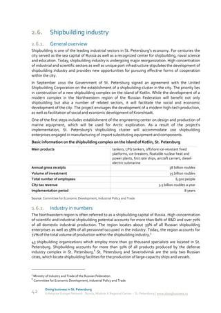 2.6.           Shipbuilding industry
2.6.1.         General overview
Shipbuilding is one of the leading industrial sectors in St. Petersburg’s economy. For centuries the
city served as the sea capital of Russia as well as a recognized center for shipbuilding, naval science
and education. Today, shipbuilding industry is undergoing major reorganization. High concentration
of industrial and scientific sectors as well as unique port infrastructure stipulates the development of
shipbuilding industry and provides new opportunities for pursuing effective forms of cooperation
within the city.
In September 2010 the Government of St. Petersburg signed an agreement with the United
Shipbuilding Corporation on the establishment of a shipbuilding cluster in the city. The priority lies
in construction of a new shipbuilding complex on the island of Kotlin. While the development of a
modern complex in the Northwestern region of the Russian Federation will benefit not only
shipbuilding but also a number of related sectors, it will facilitate the social and economic
development of the city. The project envisages the development of a modern high-tech production,
as well as facilitation of social and economic development of Kronshtadt.
One of the first steps includes establishment of the engineering center on design and production of
marine equipment, which will be used for Arctic exploration. As a result of the project’s
implementation, St. Petersburg’s shipbuilding cluster will accommodate 200 shipbuilding
enterprises engaged in manufacturing of import substituting equipment and components.
Basic information on the shipbuilding complex on the Island of Kotlin, St. Petersburg
Main products                                              tankers, LPG tankers, offshore ice-resistant fixed
                                                           platforms, ice-breakers, floatable nuclear heat and
                                                           power plants, first rate ships, aircraft carriers, diesel-
                                                           electric submarine
Annual gross receipts                                                                               38 billion roubles
Volume of investment                                                                               35 billion roubles
Total number of employees                                                                               6,500 people
City tax revenue                                                                           3.5 billion roubles a year
Implementation period                                                                                         8 years

Source: Committee for Economic Development, Industrial Policy and Trade


2.6.2.         Industry in numbers
The Northwestern region is often referred to as a shipbuilding capital of Russia. High concentration
of scientific and industrial shipbuilding potential accounts for more than 80% of R&D and over 70%
of all domestic industrial production. The region locates about 39% of all Russian shipbuilding
enterprises as well as 58% of all personnel occupied in the industry. Today, the region accounts for
72% of the total volume of production within the shipbuilding industry.5
43 shipbuilding organizations which employ more than 50 thousand specialists are located in St.
Petersburg. Shipbuilding accounts for more than 50% of all products produced by the defense
industry complex in St. Petersburg.6 St. Petersburg and Severodvinsk are the only two Russian
cities, which locate shipbuilding facilities for the production of large-capacity ships and vessels.



5
    Ministry of Industry and Trade of the Russian Federation
6
    Committee for Economic Development, Industrial Policy and Trade

            Doing business in St. Petersburg
42          Enterprise Europe Network - Russia, Module A Regional Center – St. Petersburg | www.doingbusiness.ru
 