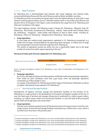 2.7.2.5. Road Transport
St. Petersburg has a well-developed road network with major highways and national roads,
connecting Northwest Russia with the rest of Russia as well as Nordic and Baltic countries.
St. Petersburg and the surrounding Leningrad region have the highest density of roads with a road
network covering approximately 1,300 km. Railroad network which is one of the most efficient and
dynamic forms of transport in the region is also connected to the Large Port of St. Petersburg and
other port complexes in the region.
The major highways connect the following routes in Russia (St. Petersburg - Moscow), Kola (St.
Petersburg – Murmansk), Scandinavia (St. Petersburg - Vyborg - State border with Finland), Narva
(St. Petersburg - Ivangorod - State border with Estonia) as well as other routes, including St.
Petersburg – Pskov, St. Petersburg – Vologda and St. Petersburg - New Ladoga.
      Cargo operations
       In 2010 large and medium-sized organizations registered in St. Petersburg transported 12.5
       million tons of cargo, including 80% by non-general purpose transport. 21 million tons of cargo
       was transported in connection with the Large Port of St. Petersburg.
       The volume of operations carried out within the city is significantly higher due to the large
       number of carriers from other regions operating in the city.19

Structure of motor park of trucks registered in St. Petersburg, 2010


     Motor park of trucks, thousand units                   72.6                                    56.4

                                                        Legal entities                Physical entities

Source: Transport and logistics complex of St. Petersburg in 2010, Union of Industrialists and Entrepreneurs of St.
Petersburg

      Passenger operations
       As of 2010, 506 legal and physical entities possess certificates authorizing passenger operations.
       Their motor car park constitutes more than 7,500 buses. Inner city passenger operations
       constituted 430 million people in 2010.
       121 regular routes between St. Petersburg and other regions of the Russian Federation as well as
       32 regular international routes operate in St. Petersburg.20
2.7.2.6. Terminal and Storage Facilities
Development of logistics, terminal, storage and distribution facilities on the territory of St.
Petersburg is a major priority in the development of transport and logistics complex of the city. In
2010 the total area of terminal and storage infrastructure constituted 6.4 million square meters,
including 1.52 million square meters of A and B class facilities. In 2010 the total of 66.9 thousand
square meters of storage space was constructed.21
      Cargo operations
       The year 2010 marked a gradual revival of the physical volume of cargo turnover since the crisis.
       Cargo turnover of terminal and storage facilities constituted 105.7 million tons in 2010, which is
       23 million tons more than in the previous year.22


19
   Transport and logistics complex of St. Petersburg in 2010, Union of Industrialists and Entrepreneurs of St. Petersburg
20
   Transport and logistics complex of St. Petersburg in 2010, Union of Industrialists and Entrepreneurs of St. Petersburg
21
   Transport and logistics complex of St. Petersburg in 2010, Union of Industrialists and Entrepreneurs of St. Petersburg
22
   Transport and logistics complex of St. Petersburg in 2010, Union of Industrialists and Entrepreneurs of St. Petersburg

            Doing business in St. Petersburg
50          Enterprise Europe Network - Russia, Module A Regional Center – St. Petersburg | www.doingbusiness.ru
 