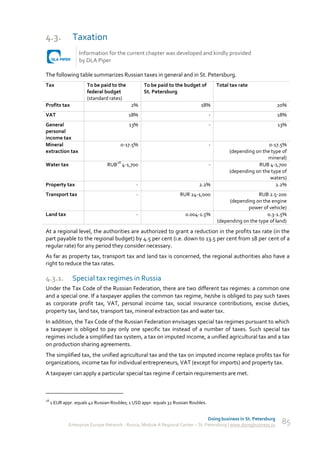 4.3.            Taxation
                   Information for the current chapter was developed and kindly provided
                   by DLA Piper

The following table summarizes Russian taxes in general and in St. Petersburg.
Tax                    To be paid to the           To be paid to the budget of           Total tax rate
                       federal budget              St. Petersburg
                       (standard rates)
Profits tax                                 2%                                 18%                                   20%
VAT                                        18%                                       -                               18%
General                                    13%                                       -                               13%
personal
income tax
Mineral                                0-17.5%                                       -                         0-17.5%
extraction tax                                                                                (depending on the type of
                                                                                                              mineral)
                                      28
Water tax                        RUB 4-1,700                                         -                    RUB 4-1,700
                                                                                              (depending on the type of
                                                                                                               waters)
Property tax                                   -                              2.2%                                2.2%
Transport tax                                  -                     RUR 24-1,000                          RUB 2.5-200
                                                                                              (depending on the engine
                                                                                                      power of vehicle)
Land tax                                       -                       0.004-1.5%                              0.3-1.5%
                                                                                         (depending on the type of land)
At a regional level, the authorities are authorized to grant a reduction in the profits tax rate (in the
part payable to the regional budget) by 4.5 per cent (i.e. down to 13.5 per cent from 18 per cent of a
regular rate) for any period they consider necessary.
As far as property tax, transport tax and land tax is concerned, the regional authorities also have a
right to reduce the tax rates.

4.3.1.          Special tax regimes in Russia
Under the Tax Code of the Russian Federation, there are two different tax regimes: a common one
and a special one. If a taxpayer applies the common tax regime, he/she is obliged to pay such taxes
as corporate profit tax, VAT, personal income tax, social insurance contributions, excise duties,
property tax, land tax, transport tax, mineral extraction tax and water tax.
In addition, the Tax Code of the Russian Federation envisages special tax regimes pursuant to which
a taxpayer is obliged to pay only one specific tax instead of a number of taxes. Such special tax
regimes include a simplified tax system, a tax on imputed income, a unified agricultural tax and a tax
on production sharing agreements.
The simplified tax, the unified agricultural tax and the tax on imputed income replace profits tax for
organizations, income tax for individual entrepreneurs, VAT (except for imports) and property tax.
A taxpayer can apply a particular special tax regime if certain requirements are met.



28
     1 EUR appr. equals 42 Russian Roubles; 1 USD appr. equals 32 Russian Roubles.


                                                                                  Doing business in St. Petersburg
              Enterprise Europe Network - Russia, Module A Regional Center – St. Petersburg | www.doingbusiness.ru    85
 