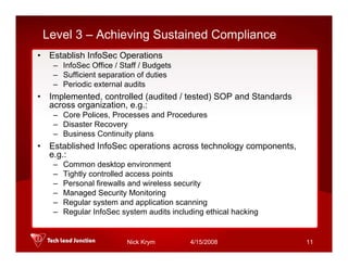 Doing Business On Internet -- HIPAA Challenge