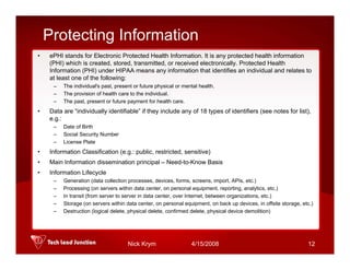 Doing Business On Internet -- HIPAA Challenge