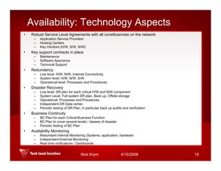 Doing Business On Internet -- HIPAA Challenge