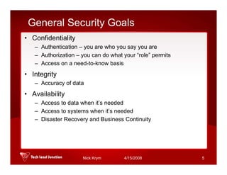 Doing Business On Internet -- HIPAA Challenge