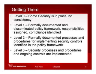 Doing Business On Internet -- HIPAA Challenge