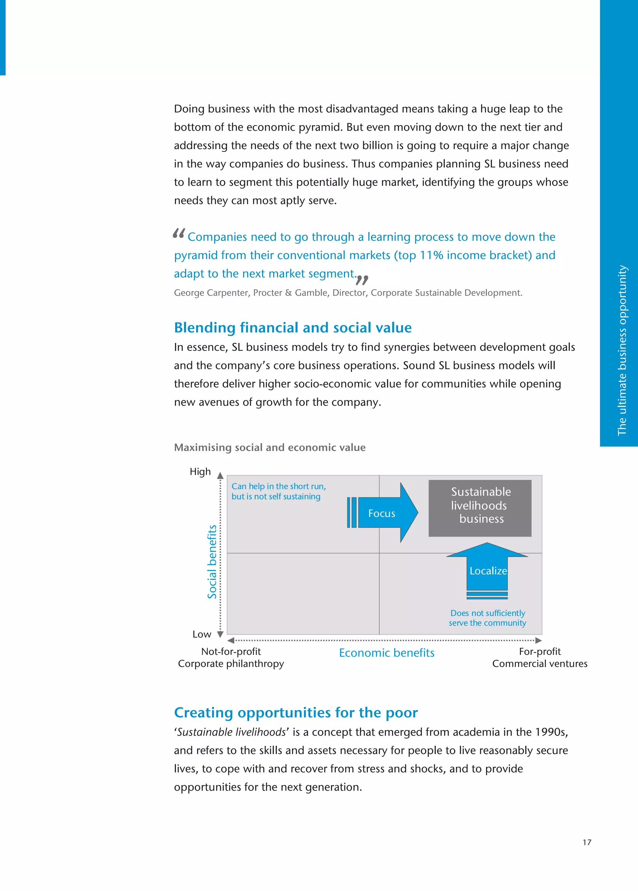 Doing Business With The Poor