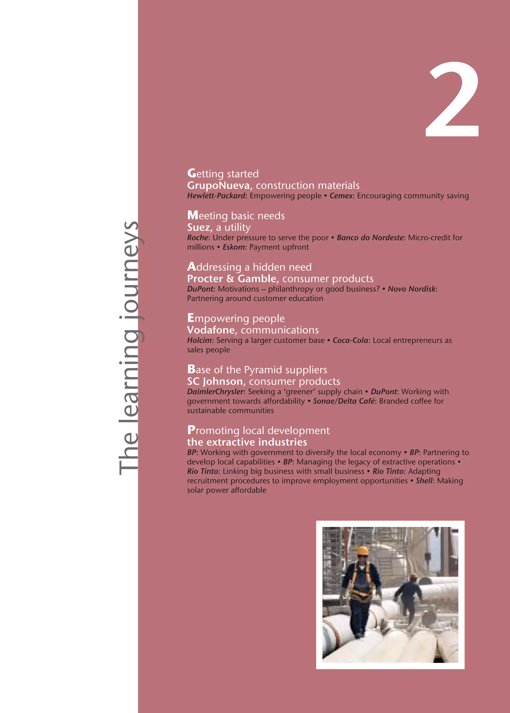 Doing Business With The Poor