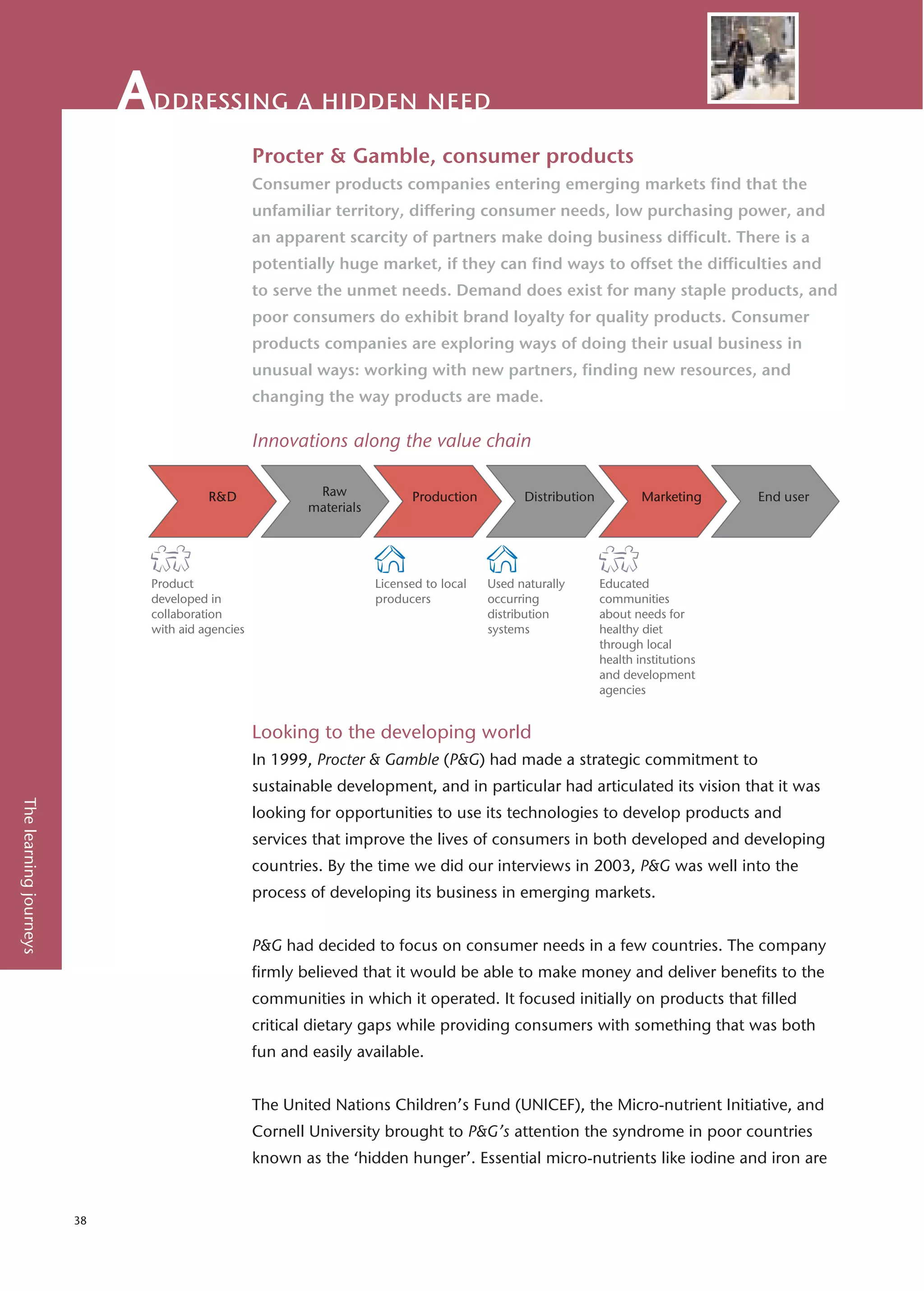 Doing Business With The Poor