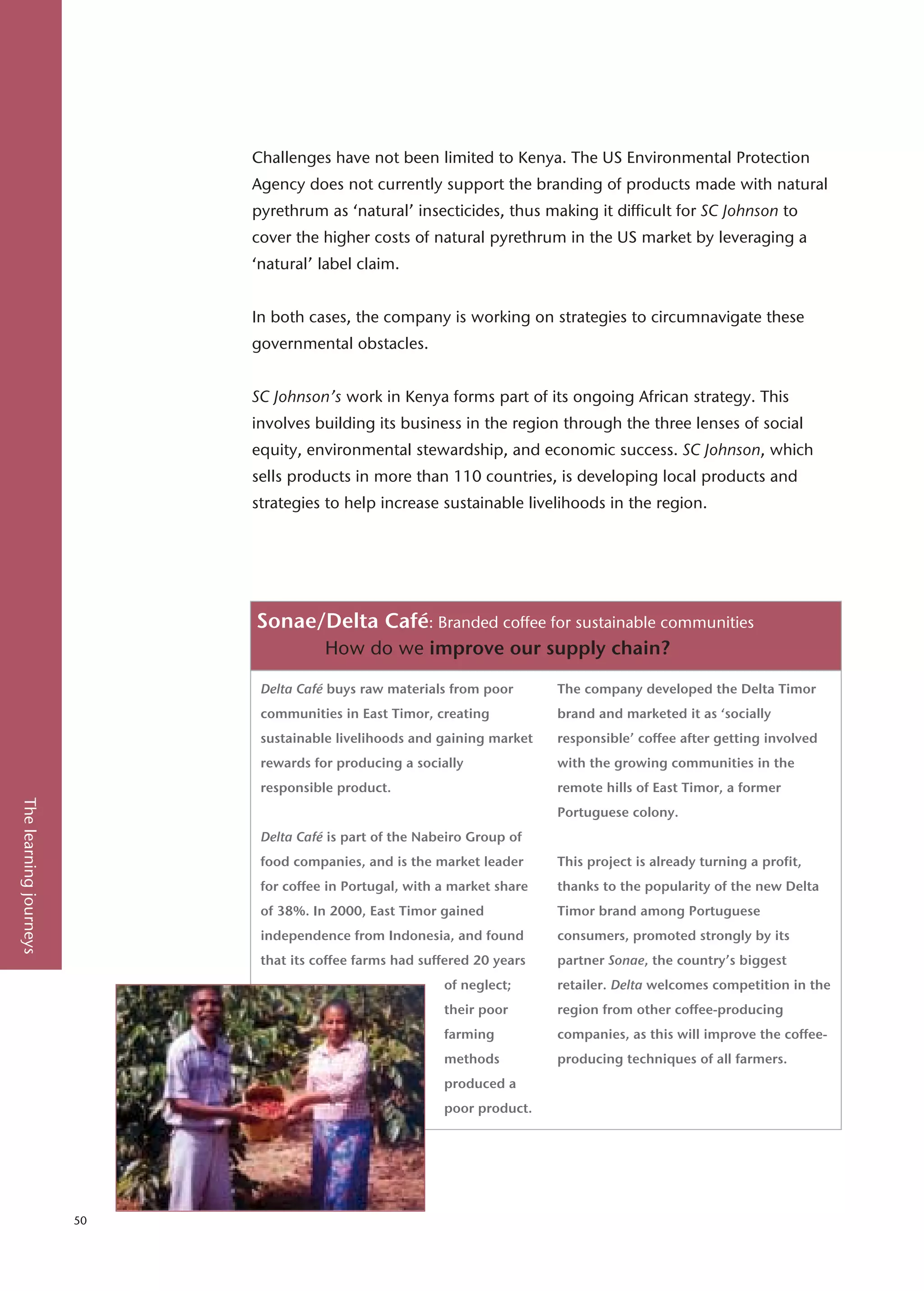 Doing Business With The Poor