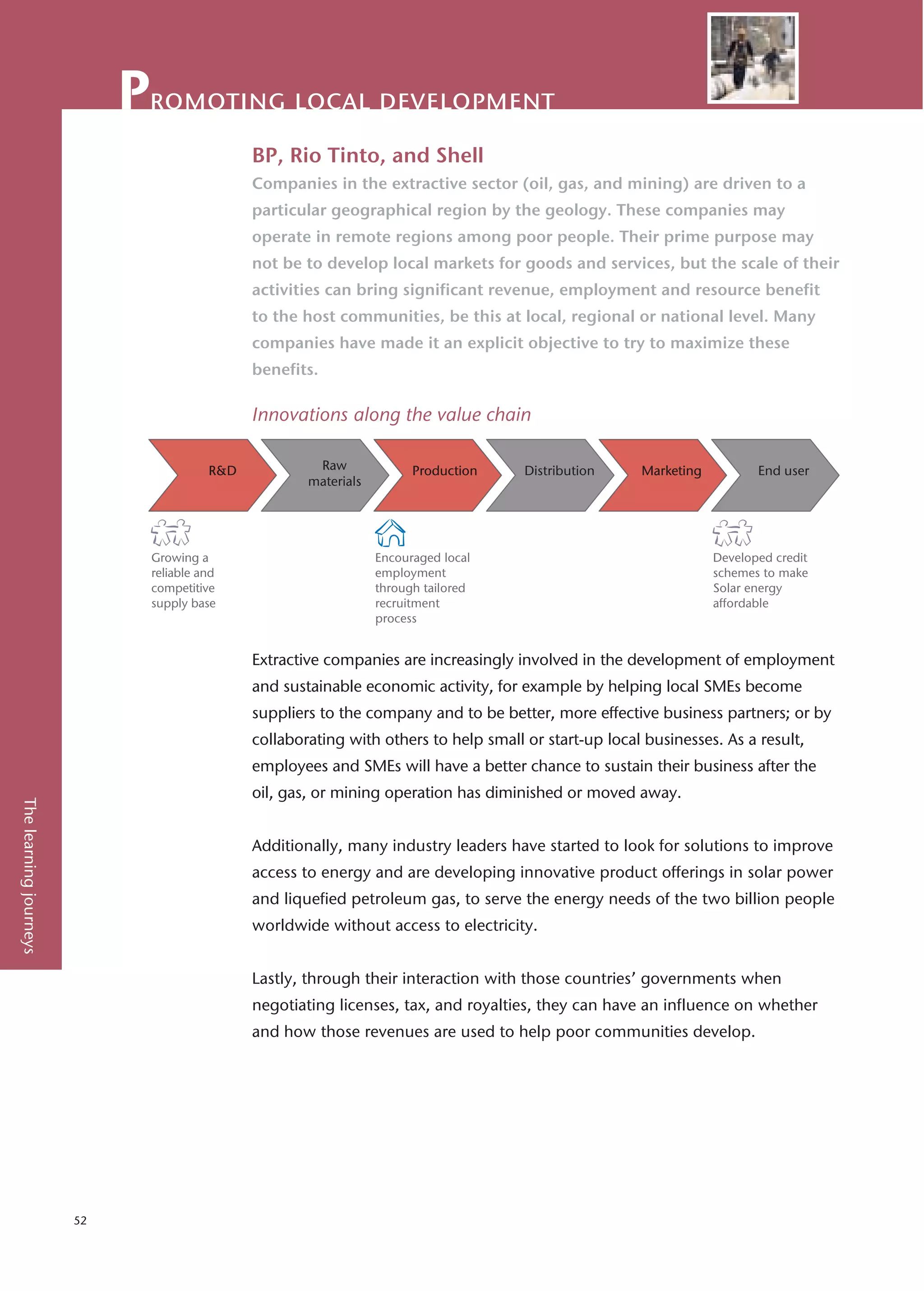 Doing Business With The Poor