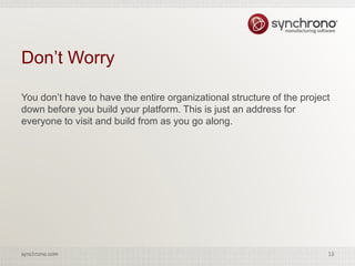 13synchrono.com 13synchrono.com
You don’t have to have the entire organizational structure of the project
down before you build your platform. This is just an address for
everyone to visit and build from as you go along.
Don’t Worry
 