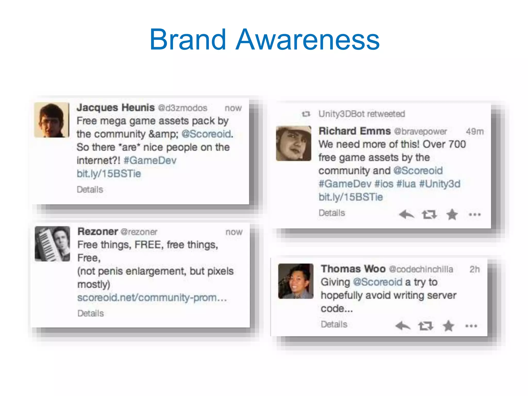 The Ultimate Gaming Backend-as-a-Service for Game Developers!
Brand Awareness
 