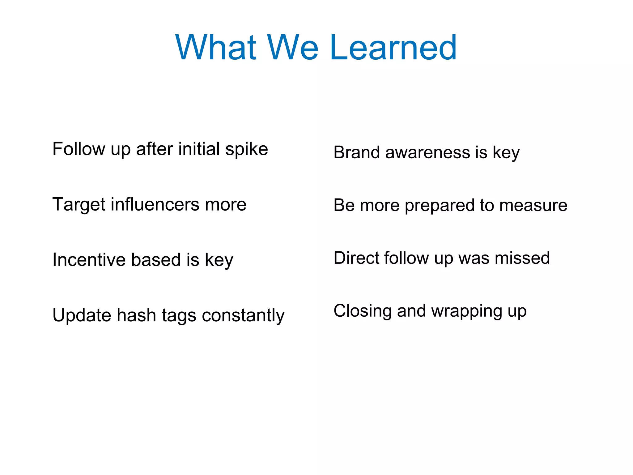 Follow up after initial spike
Target influencers more
Incentive based is key
Update hash tags constantly
Brand awareness is key
Be more prepared to measure
Direct follow up was missed
Closing and wrapping up
What We Learned
 