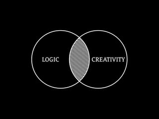 CREATIVITYLOGIC
 