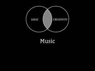 CREATIVITYLOGIC
Music
 