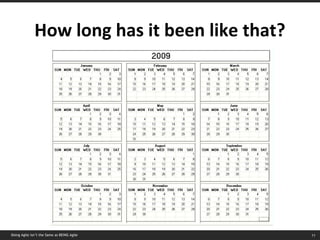 How long has it been like that? Doing Agile isn’t the Same as BEING Agile 