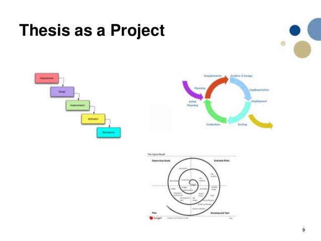 How to write master thesis image