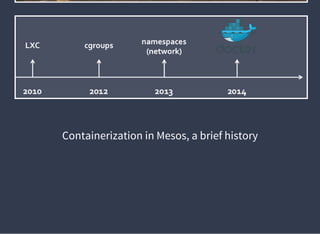 Containerization in Mesos, a brief history
 