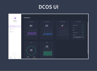 DCOS UI
 