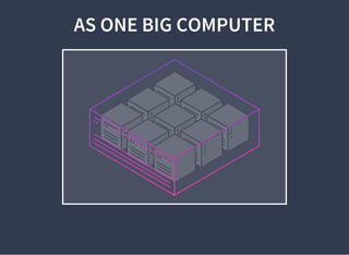 AS ONE BIG COMPUTER
 