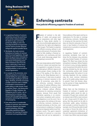 Doing Business 2015 
Going Beyond Efficiency 
Enforcing contracts 
How judicial efficiency supports freedom of contract 
Freedom of contract is the abil-ity 
of adults and groups—such 
as corporations and other legal 
entities—to freely decide whether to 
enter into an enforceable agreement and 
to determine the rights and obligations 
of their bargain. This freedom is essential 
to an efficient economy: without it, and 
without enforcement of contracts, there 
would be little stability in financial ar-rangements, 
and uncertainty and lack 
of trust would discourage people from 
participating in economic life. 
This case study explores what freedom 
of contract means and examines how 
it is regulated in a sample of 34 econo-mies 
belonging to different regions and 
income groups, chosen mostly on the 
basis of the quality of the data col-lected 
by the Doing Business team in 
each economy.1 It also looks at judicial 
efficiency in contract resolution in the 
same 34 economies, using data for 
the enforcing contracts indicators 
as a proxy for judicial efficiency. Even 
substantial freedom of contract could 
become irrelevant without effective 
mechanisms for resolving commercial 
disputes, because firms would find 
themselves operating in an environ-ment 
where compliance with contrac-tual 
obligations is not the norm.2 As in 
previous years, the ranking on the ease 
of enforcing contracts continues to 
be based exclusively on the time, cost 
and procedural complexity of resolving 
commercial disputes before local first-instance 
courts. This year’s research 
on freedom of contract is a one-time 
exercise that will not be replicated in 
future editions of the report and has no 
implications for the data or rankings 
for enforcing contracts. Additionally, 
in carrying out this exercise the team 
does not intend to advocate in favor of 
more or less freedom of contract but 
instead aims to provide an overview of 
local regulations. 
In regulating freedom of contract, 
economies worldwide have had to 
draw the line between very extensive 
and very limited freedom of contract 
(figure 11.1). Most have drawn the line 
somewhere in between. Where freedom 
of contract is very narrowly regulated, 
most transactions fall within the strict 
schemes dictated by the law, leaving 
the contracting parties with limited 
negotiating power. But where it is not 
narrowly regulated, the law contains 
only the most common limitations 
(such as for public policy reasons and 
to prevent fraud and duress), allow-ing 
the parties to freely negotiate the 
terms of their agreement. 
Where there are few limitations to 
freedom of contract, 2 capable and 
consenting adults would be able to 
conclude a 10-year loan contract with 
an interest rate of 50% or even contract 
to sell a house worth $1 million for a 
penny. But they would not be able to 
circumvent public policy limitations 
and conclude a contract by which, for 
example, one of the parties sells himself 
as a slave or forces the other into an 
unwanted agreement—limitations of 
this sort have become widely accepted 
in modern law. While most would agree 
ƒ In regulating freedom of contract, 
authorities around the world have 
had to strike a balance between 
the desire to give contracting 
parties the ability to enter into 
mutually beneficial arrangements 
and the need to provide adequate 
safeguards against possible abuse. 
ƒ Worldwide, the most common 
limitations to freedom of contract 
stem from local legislation, through 
which the government attempts to 
draw a boundary between the use 
and misuse of bargaining power. 
Other limitations stem from the 
courts, which play a vital role in 
shaping freedom of contract by 
deciding whether or not to enforce 
certain agreements. 
ƒ In a sample of 34 economies, none 
allow the parties to a contract to 
exclude liability for gross negligence 
or for damages resulting in personal 
injury. Similarly, all of the economies 
consider contracts void or voidable 
if concluded in contravention of 
public policy or under duress, fraud 
or coercion. Only 4—the Democratic 
Republic of Congo, Pakistan, the 
Philippines and Sri Lanka—set no 
statutory limit on interest rates. 
Almost half (14) explicitly prohibit 
covenants restricting the alienation 
of real property. 
ƒ Even where there is considerable 
freedom of contract, slow resolution 
of contract disputes can impose 
implicit limitations. Without 
reasonably expeditious dispute 
resolution, the meaning of freedom 
of contract can be greatly eroded. 
 