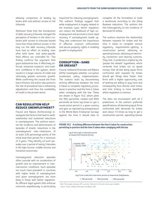 HIGHLIGHTS FROM THE DOING BUSINESS RESEARCH CONFERENCE 105 
allowing comparison of lending by 
banks with and without access to the 
tribunals. 
Rathinam finds that the introduction 
of debt recovery tribunals changed the 
perception of lenders in the short run: 
banks with access to tribunals loaned 
more than those without access. In the 
long run the debt recovery tribunals 
have had an effect on lending, even 
after both bank- and state-specific 
fixed effects are controlled for. This 
finding confirms the argument that 
good substantive law, if effectively en-forced, 
enhances investors’ and credi-tors’ 
confidence in the system, which 
results in a larger volume of credit and 
ultimately greater economic growth. 
While confirming the causal link from 
law to finance, the author also points to 
the role of procedural law in enhancing 
adjudication and thus the availability 
of credit to the private sector. 
CAN REGULATION HELP 
REDUCE UNEMPLOYMENT? 
Freund and Rijkers (forthcoming) in-vestigate 
the factors that lead to swift, 
substantial and sustained reductions 
in unemployment. The authors exam-ine 
the incidence and determinants of 
episodes of drastic reductions in the 
unemployment rate—reductions of 
at least 3.25 percentage points of the 
initial level that persist for a minimum 
of 3 years. They identify 43 such epi-sodes 
over a period of nearly 3 decades 
in 94 high-income, middle-income and 
transition economies. 
Unemployment reduction episodes 
often coincide with an acceleration of 
growth and an improvement in mac-roeconomic 
conditions. Such episodes 
are much more prevalent in countries 
with higher levels of unemployment 
and, given unemployment, are more 
likely in those with better regulation. 
An efficient legal system that enforces 
contracts expeditiously is particularly 
important for reducing unemployment. 
The authors’ findings suggest that 
while employment is largely related to 
the business cycle, better regulation 
can reduce the likelihood of high un-employment 
and promote a more rapid 
recovery if unemployment builds up. 
They also underscore the importance 
of effective contract enforcement 
and secure property rights in enabling 
growth in employment. 
CORRUPTION—SAND 
OR GREASE? 
Freund, Hallward-Driemeier and Rijkers 
(2014) investigate whether corruption 
accelerates policy implementation. 
The authors start by documenting 
striking differences between the time 
it takes to complete regulatory proce-dures 
in practice and the time it takes 
when complying with the law. These 
are shown in figure 13.2, which plots 
the 10th percentile, median and 90th 
percentile de facto log times to get a 
construction permit in a given country 
and year as reported by entrepreneurs 
in the World Bank Enterprise Surveys 
against the time it should take to 
complete all the formalities to build 
a warehouse according to the Doing 
Business indicators. The authors link 
this heterogeneity to the incidence of 
demands for bribes. 
The authors examine the relationship 
between requests for bribes and the 
time it takes to complete various 
regulatory requirements—getting a 
construction permit, obtaining an 
operating license, obtaining an electric-ity 
connection and clearing customs. 
They test 3 predictions implied by the 
“grease the wheels” hypothesis, which 
contends that bribes act as speed 
money: that all else being equal, firms 
confronted with requests for bribes 
should get things done faster; that 
firms with a higher opportunity cost 
of waiting are willing to pay more and 
consequently face shorter wait times; 
and that bribing is more beneficial 
where regulation is onerous. 
The data are inconsistent with all 3 
predictions. In the authors’ preferred 
specifications, all else being equal, firms 
confronted with demands for bribes 
wait about 1.5 times as long to get a 
construction permit, operating license 
FIGURE 13.2 A striking difference between the time it takes for construction 
permitting in practice and the time it takes when complying with the law 
Log of time to get a construction permit 
as measured by Enterprise Surveys 
6 
4 
2 
0 
Colombia, 2010 
Vanuatu, 2009 
Tonga, 2009 
4.0 4.5 5.0 5.5 6.0 6.5 
Log of time to deal with construction permits as measured by Doing Business 
10th percentile 50th percentile 90th percentile 
Note: The sample comprises 106 countries. Data are for the most recent year available. 
Source: Freund, Hallward-Driemeier and Rijkers 2014. 
 