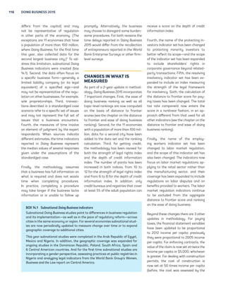 116 DOING BUSINESS 2015 
diffrs from th cpitl) nd m 
not b rprsnttiv of rultion 
in othr prts of th conom. (Th 
xcptions r 11 conomis tht hv 
 popultion of mor thn 100 million, 
whr Doin Businss, for th first tim 
this r, lso collctd dt for th 
scond lrst businss cit.)2 To d-dr 
ss this limittion, subntionl Doin 
Businss indictors wr crtd (box 
14.1). Scond, th dt oftn focus on 
 spcific businss form—nrll  
limitd libilit compn (or its ll 
quivlnt) of  spcifid si—nd 
m not b rprsnttiv of th ru-l 
tion on othr businsss, for xmpl, 
sol propritorships. Third, trnsc-tions 
dscribd in  stndrdid cs 
scnrio rfr to  spcific st of issus 
nd m not rprsnt th full st of 
issus tht  businss ncountrs. 
Fourth, th msurs of tim involv 
n lmnt of judmnt b th xprt 
rspondnts. Whn sourcs indict 
diffrnt stimts, th tim indictors 
rportd in Doin Businss rprsnt 
th mdin vlus of svrl rsponss 
ivn undr th ssumptions of th 
stndrdid cs. 
Finll, th mthodolo ssums 
tht  businss hs full informtion on 
wht is rquird nd dos not wst 
tim whn compltin procdurs. 
In prctic, compltin  procdur 
m tk lonr if th businss lcks 
informtion or is unbl to follow up 
promptl. Altrntivl, th businss 
m choos to disrrd som burdn-som 
 procdurs. For both rsons th 
tim dls rportd in Doin Businss 
2015 would diffr from th rcollction 
of ntrprnurs rportd in th World 
Bnk Entrpris Survs or othr firm-l 
vl survs. 
CHANGES IN WHAT IS 
MEASURED 
As prt of  2-r updt in mthod-olo 
, Doin Businss 2015 incorports 
7 importnt chns. First, th s of 
doin businss rnkin s wll s ll 
topic-lvl rnkins r now computd 
on th bsis of distnc to frontir 
scors (s th chptr on th distnc 
to frontir nd s of doin businss 
rnkin). Scond, for th 11 conomis 
with  popultion of mor thn 100 mil-lion, 
dt for  scond cit hv bn 
ddd to th dt st nd th rnkin 
clcultion. Third, for ttin crdit, 
th mthodolo hs bn rvisd for 
both th strnth of ll rihts indx 
nd th dpth of crdit informtion 
indx. Th numbr of points hs bn 
incrsd in both indics, from 10 to 
12 for th strnth of ll rihts indx 
nd from 6 to 8 for th dpth of crdit 
informtion indx. In ddition, onl 
crdit burus nd ristris tht covr 
t lst 5% of th dult popultion cn 
rciv  scor on th dpth of crdit 
informtion indx. 
Fourth, th nm of th protctin in-v 
stors indictor st hs bn chnd 
to protctin minorit invstors to 
bttr rflct its scop—nd th scop 
of th indictor st hs bn xpndd 
to includ shrholdrs’ rihts in 
corport ovrnnc bond rltd-p 
rt trnsctions. Fifth, th rsolvin 
insolvnc indictor st hs bn x-p 
ndd to includ n indx msurin 
th strnth of th ll frmwork 
for insolvnc. Sixth, th clcultion of 
th distnc to frontir scor for p- 
in txs hs bn chnd. Th totl 
tx rt componnt now ntrs th 
scor in  nonlinr fshion, in n p-pro 
ch diffrnt from tht usd for ll 
othr indictors (s th chptr on th 
distnc to frontir nd s of doin 
businss rnkin). 
Finll, th nm of th mplo- 
in workrs indictor st hs bn 
chnd to lbor mrkt rultion, 
nd th scop of this indictor st hs 
lso bn chnd. Th indictors now 
focus on lbor mrkt rultions p-pl 
in to th rtil sctor rthr thn 
th mnufcturin sctor, nd thir 
covr hs bn xpndd to includ 
rultions on lbor disputs nd on 
bnfits providd to workrs. Th lbor 
mrkt rultion indictors continu 
to b xcludd from th rt 
distnc to frontir scor nd rnkin 
on th s of doin businss. 
Bond ths chns thr r 3 othr 
updts in mthodolo. For pin 
txs, th finncil sttmnt vribls 
hv bn updtd to b proportionl 
to 2012 incom pr cpit; prviousl 
th wr proportionl to 2005 incom 
pr cpit. For nforcin contrcts, th 
vlu of th clim is now st t twic th 
incom pr cpit or $5,000, whichvr 
is rtr. For dlin with construction 
prmits, th cost of construction is 
now st t 50 tims incom pr cpit 
(bfor, th cost ws ssssd b th 
BOX 14.1 Subntionl Doin Businss indictors 
Subntionl Doin Businss studis point to diffrncs in businss rultion 
nd its implmnttion—s wll s in th pc of rultorˆ rform—cross 
citis in th sm conomˆ or rion. For svrl conomis subntionl stud-i 
s r now priodicllˆ updtd to msur chn ovr tim or to xpnd 
orphic covr to dditionl citis. 
This ˆr subntionl studis wr compltd in th Arb Rpublic of Eˆpt, 
Mxico nd Niri. In ddition, th orphic covr ws xpndd for 
onoin studis in th Dominicn Rpublic, Polnd, South Afric, Spin nd 
6 Cntrl Amricn countris. And for th first tim subntionl studis r 
incorportin  ndr prspctiv, ssssin prctics t public ristris in 
Niri nd nlˆŽin ll indictors from th World Bnk Group’s Womn, 
Businss nd th Lw rport on Cntrl Amric. 
 