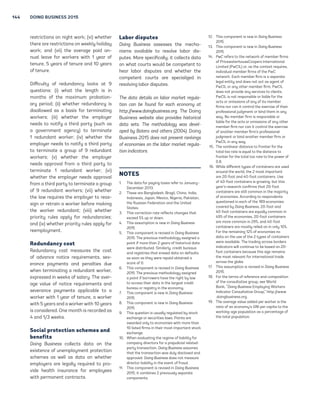nc 
Lnth of th mximum probtionr priod (in 
months) for prmnnt mplos 
Whthr rdundnc is llowd s rounds for 
trmintion 
Whthr third-prt notifiction is rquird for 
trmintion of  rdundnt workr or roup of 
workrs 
Whthr third-prt pprovl is rquird for 
trmintion of  rdundnt workr or roup of 
workrs 
Whthr mplor is oblitd to rssin or 
rtrin nd to follow priorit ruls for rdundnc 
nd rmplomnt 
R	dund­nc‡ cost (w		ks of s­l­r‡) 
Notic rquirmnts, svrnc pmnts nd 
pnltis du whn trmintin  rdundnt 
workr, xprssd in wks of slr 
Soci­l prot	ction sch	m	s ­nd b	n	fits 
Whthr n unmplomnt protction schm 
xists 
Whthr th lw rquirs mplors to provid 
hlth insurnc for prmnnt mplos 
L­bor disput	s 
Avilbilit of courts or court sctions 
spcili‡in in lbor disputs 
niht work (s  prcnt of hourl 
p); (iv) th prmium for work on 
 wkl rst d (s  prcnt 
of hourl p); (v) whthr thr r 
 