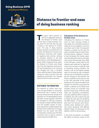 DATA NOTES 145 
TABLE 14A.1 Citis covrd in ch conom b th Doin Businss rport 
Econom‡ Cit‡ or citi	s Econom‡ Cit‡ or citi	s Econom‡ Cit‡ or citi	s 
Afhnistn Kbul Grc Athns Pkistn Krchi, Lhor 
Albni Tirn Grnd St. Gor’s Plu Koror 
Alri Alirs Gutml Gutml Cit Pnm Pnm Cit 
Anol Lund Guin Conkr Ppu Nw Guin Port Morsb 
Antiu nd Brbud St. John’s Guin-Bissu Bissu Pru Asunción 
Arntin Bunos Airs Gun Gortown Pru Lim 
Armni Yrvn Hiti Port-u-Princ Philippins Qu‡on Cit 
Austrli Sdn Hondurs Tucilp Polnd Wrsw 
Austri Vinn Hon Kon SAR, Chin Hon Kon SAR Portul Lisbon 
A‡rbijn Bku Hunr Budpst Purto Rico (U.S.) Sn Jun 
Bhms, Th Nssu Iclnd Rkjvik Qtr Doh 
Bhrin Mnm Indi Mumbi, Dlhi Romni Buchrst 
Bnldsh Dhk, Chitton Indonsi Jkrt, Surb Russin Fdrtion Moscow, St. Ptrsbur 
Brbdos Bridtown Irn, Islmic Rp. Thrn Rwnd Kili 
Blrus Minsk Irq Bhdd Smo Api 
Blium Brussls Irlnd Dublin Sn Mrino Sn Mrino 
Bli‡ Bli‡ Cit Isrl Tl Aviv Sao Tomé nd Príncip Sao Tomé 
Bnin Cotonou Itl Rom Sudi Arbi Ridh 
Bhutn Thimphu Jmic Kinston Snl Dkr 
Bolivi L P‡ Jpn Toko, Osk Srbi Blrd 
Bosni nd Hr‡ovin Srjvo Jordn Ammn Schlls Victori 
Botswn Gboron K‡khstn Almt Sirr Lon Frtown 
Br‡il Sao Pulo, Rio d Jniro Kn Nirobi Sinpor Sinpor 
Bruni Drusslm Bndr Sri Bwn Kiribti Trw Slovk Rpublic Brtislv 
Bulri Sofi Kor, Rp. Soul Slovni Ljubljn 
Burkin Fso Oudouou Kosovo Pristin Solomon Islnds Honir 
Burundi Bujumbur Kuwit Kuwit Cit South Afric Johnnsbur 
Cbo Vrd Pri Kr‡ Rpublic Bishkk South Sudn Jub 
Cmbodi Phnom Pnh Lo PDR Vintin Spin Mdrid 
Cmroon Doul Ltvi Ri Sri Lnk Colombo 
Cnd Toronto Lbnon Birut St. Kitts nd Nvis Bsstrr 
Cntrl Africn Rpublic Bnui Lsotho Msru St. Luci Cstris 
Chd N’Djmn Libri Monrovi St. Vincnt nd th Grndins Kinstown 
Chil Sntio Lib Tripoli Sudn Khrtoum 
Chin Shnhi, Bijin Lithuni Vilnius Surinm Prmribo 
Colombi Boota Luxmbour Luxmbour Sw‡ilnd Mbbn 
Comoros Moroni Mcdoni, FYR Skopj Swdn Stockholm 
Cono, Dm. Rp. Kinshs Mdscr Antnnrivo Swit‡rlnd Zurich 
Cono, Rp. Br‡‡vill Mlwi Blntr Srin Arb Rpublic Dmscus 
Cost Ric Sn José Mlsi Kul Lumpur Tiwn, Chin Tipi 
Côt d’Ivoir Abidjn Mldivs Mlé Tjikistn Dushnb 
Croti Zrb Mli Bmko Tn‡ni Dr s Slm 
Cprus Nicosi Mlt Vlltt Thilnd Bnkok 
C‡ch Rpublic Pru Mrshll Islnds Mjuro Timor-Lst Dili 
Dnmrk Copnhn Muritni Noukchott Too Lomé 
Djibouti Djibouti Vill Muritius Port Louis Ton Nuku’lof 
Dominic Rosu Mxico Mxico Cit, Montrr Trinidd nd Tobo Port of Spin 
Dominicn Rpublic Snto Domino Micronsi, Fd. Sts. Islnd of Pohnpi Tunisi Tunis 
Ecudor Quito Moldov Chisinau T urk Istnbul 
Ept, Arb Rp. Ciro Monoli Ulnbtr Und Kmpl 
El Slvdor Sn Slvdor Montnro Podoric Ukrin Kiv 
Equtoril Guin Mlbo Morocco Csblnc Unitd Arb Emirts Dubi 
Eritr Asmr Mo‡mbiqu Mputo Unitd Kindom London 
Estoni Tllinn Mnmr Ynon Unitd Stts Nw York Cit, Los Anls 
Ethiopi Addis Abb Nmibi Windhok Uruu Montvido 
Fiji Suv Npl Kthmndu U‡bkistn Tshknt 
Finlnd Hlsinki Nthrlnds Amstrdm Vnutu Port-Vil 
Frnc Pris Nw Zlnd Aucklnd Vn‡ul, RB Crcs 
Gbon Librvill Nicru Mnu Vitnm Ho Chi Minh Cit 
Gmbi, Th Bnjul Nir Nim Wst Bnk nd G‡ Rmllh 
Gori Tbilisi Niri Los, Kno Ymn, Rp. Sn’ 
Grmn Brlin Norw Oslo Zmbi Lusk 
Ghn Accr Omn Musct Zimbbw Hrr 
 