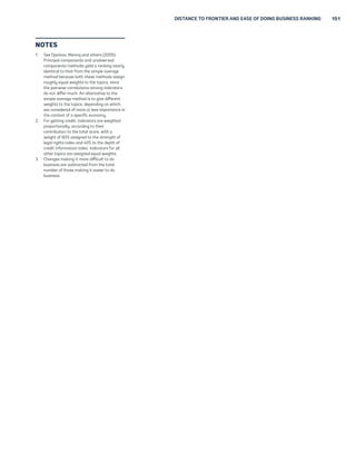 150 DOING BUSINESS 2015 
that in 2013/14 implemented regulatory 
reforms making it easier to do business 
in 3 or more of the 10 topics included 
in this year’s aggregate distance to 
frontier score.3 Twenty-one economies 
meet this criterion: Azerbaijan; Benin; 
the Democratic Republic of Congo; 
Côte d’Ivoire; the Czech Republic; 
Regulatory frontier 
Greece; India; Ireland; Kazakhstan; 
Lithuania; the former Yugoslav Republic 
of Macedonia; Poland; Senegal; the 
Seychelles; Spain; Switzerland; Taiwan, 
China; Tajikistan; Togo; Trinidad and 
Tobago; and the United Arab Emirates. 
Second, Doing Business sorts these 
economies on the increase in their 
distance to frontier score from the pre-vious 
year using comparable data. 
Selecting the economies that 
implemented regulatory reforms in 
at least 3 topics and had the biggest 
improvements in their distance to 
frontier scores is intended to highlight 
economies with ongoing, broad-based 
reform programs. The improvement in 
the distance to frontier score is used 
to identify the top improvers because 
this allows a focus on the absolute 
improvement—in contrast with the rela-tive 
improvement shown by a change in 
rankings—that economies have made 
in their regulatory environment for 
business. 
EASE OF DOING BUSINESS 
RANKING 
The ease of doing business ranking 
ranges from 1 to 189. The ranking of 
economies is determined by sorting the 
aggregate distance to frontier scores, 
rounded to 2 decimals. 
FIGURE 15.2 How the nonlinear transformation affects the distance to frontier score 
for the total tax rate 
Total tax rate (%) 
Distance to frontier score 
for total tax rate 
0 10 20 30 40 50 60 70 80 90 100 
100 
80 
60 
40 
20 
0 
A 
B 
C 
D 
Linear distance to frontier 
score for total tax rate 
Nonlinear distance to frontier 
score for total tax rate 
Note: The nonlinear distance to frontier score for the total tax rate is equal to the distance to frontier score for the 
total tax rate to the power of 0.8. 
Source: Doing Business database. 
TABLE 15.3 Correlations between economy distance to frontier scores for Doing Business topics 
Dealing with 
construction 
permits 
Getting 
electricity 
Registering 
property 
Getting 
credit 
Protecting 
minority 
investors 
Paying 
taxes 
Trading 
across 
borders 
Enforcing 
contracts 
Resolving 
insolvency 
Starting a business 0.29 0.28 0.35 0.44 0.48 0.51 0.43 0.43 0.48 
Dealing with 
construction permits 0.33 0.31 0.21 0.23 0.35 0.34 0.27 0.22 
Getting electricity 0.19 0.23 0.20 0.41 0.53 0.29 0.31 
Registering property 0.42 0.45 0.37 0.20 0.49 0.40 
Getting credit 0.51 0.27 0.32 0.38 0.56 
Protecting minority 
investors 0.37 0.35 0.37 0.60 
Paying taxes 0.42 0.33 0.35 
Trading across 
borders 0.28 0.49 
Enforcing contracts 0.48 
Source: Doing Business database. 
 