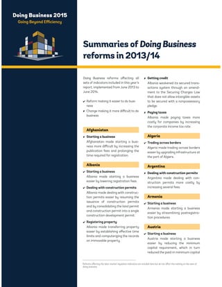 DISTANCE TO FRONTIER AND EASE OF DOING BUSINESS RANKING 151 
NOTES 
1. See Djankov, Manraj and others (2005). 
Principal components and unobserved 
components methods yield a ranking nearly 
identical to that from the simple average 
method because both these methods assign 
roughly equal weights to the topics, since 
the pairwise correlations among indicators 
do not differ much. An alternative to the 
simple average method is to give different 
weights to the topics, depending on which 
are considered of more or less importance in 
the context of a specific economy. 
2. For getting credit, indicators are weighted 
proportionally, according to their 
contribution to the total score, with a 
weight of 60% assigned to the strength of 
legal rights index and 40% to the depth of 
credit information index. Indicators for all 
other topics are assigned equal weights. 
3. Changes making it more difficult to do 
business are subtracted from the total 
number of those making it easier to do 
business. 
 
