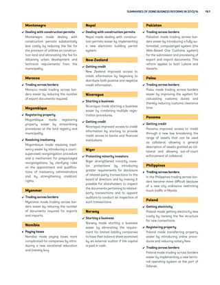 160 DOING BUSINESS 2015 
easier by making online registration 
free of charge. 
 Protecting minority investors 
FYR Macedonia strengthened minor-ity 
investor protections by requiring 
prior review of related-party trans-actions 
by an external auditor. 
 Resolving insolvency 
FYR Macedonia made resolving 
insolvency easier by establishing a 
framework for electronic auctions 
of debtors’ assets, streamlining and 
tightening the time frames for insol-vency 
proceedings and the appeals 
process and establishing a frame-work 
for out-of-court restructurings. 
Madagascar 
 Dealing with construction permits 
Madagascar made dealing with con-struction 
permits easier by reducing 
the time needed to obtain a building 
permit. 
Malawi 
 Starting a business 
Malawi made starting a business 
easier by streamlining company 
name search and registration and by 
eliminating the requirement for in-spection 
of company premises before 
issuance of a business license. 
 Getting electricity 
Malawi reduced the time required 
to get electricity by engaging sub-contractors 
to carry out external 
connection works. 
Mali 
 Dealing with construction permits 
Mali made dealing with construction 
permits easier by reducing the time 
needed to obtain a geotechnical 
study. 
 Protecting minority investors 
Mali strengthened minority investor 
protections by introducing greater 
requirements for disclosure of 
related-party transactions to the 
board of directors and by making it 
possible for shareholders to inspect 
the documents pertaining to related-party 
transactions and to appoint 
auditors to conduct an inspection of 
such transactions. 
Malta 
 Starting a business 
Malta made starting a business 
easier by creating an electronic link 
between the Registrar of Companies 
and the Inland Revenue Department 
to facilitate issuance of a tax identi-fication 
number. 
Mauritania 
 Starting a business 
Mauritania made starting a busi-ness 
easier by creating a one-stop 
shop and eliminating the publication 
requirement and the fee to obtain a 
tax identification number. 
 Getting credit 
Mauritania improved its credit 
information system by lowering the 
minimum threshold for loans to be 
included in the registry’s database. 
Mauritius 
 Starting a business 
Mauritius made starting a business 
easier by reducing trade license fees. 
 Enforcing contracts 
Mauritius made enforcing contracts 
easier by introducing an electronic 
filing system for court users. 
Labor market regulation 
Mauritius reduced the maximum 
duration of fixed-term contracts. 
Mexico 
 Getting credit 
Mexico improved access to credit by 
amending its insolvency proceedings 
law and establishing clear grounds 
for relief from a stay of enforcement 
actions by secured creditors dur-ing 
reorganization procedures. This 
reform applies to both Mexico City 
and Monterrey. 
 Resolving insolvency 
Mexico made resolving insolvency 
easier by clarifying several rules, 
shortening the time extensions 
allowed during reorganization, facili-tating 
the electronic submission of 
documents and improving the legal 
rights of creditors and other parties 
involved in bankruptcy procedures. 
This reform applies to both Mexico 
City and Monterrey. 
Moldova 
 Starting a business 
Moldova made starting a business 
easier by abolishing the minimum 
capital requirement. 
 Paying taxes 
Moldova made paying taxes easier 
for companies by introducing an 
electronic system for filing and pay-ing 
social security contributions. 
On the other hand, it increased the 
minimum salary used for calculat-ing 
the environmental tax liability. 
Furthermore, Moldova increased the 
employers’ health insurance contri-bution 
rate and introduced new filing 
requirements for VAT. 
Mongolia 
 Protecting minority investors 
Mongolia strengthened minority 
investor protections by introducing 
a requirement for public joint stock 
companies to publicly disclose 
related-party transactions within 2 
business days. 
 Paying taxes 
Mongolia made paying taxes easier 
for companies by introducing an 
electronic system for filing corporate 
income tax, VAT and social security 
contributions. 
 