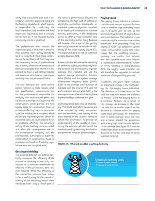 WHAT IS CHANGING IN DOING BUSINESS? 29 
verify that the building was built in ac-cordance 
with the approved plans and 
the building regulations; which agency 
is responsible for conducting the 
final inspection; and whether the final 
inspection required by law is actually 
carried out (or, if not required by law, 
commonly occurs in practice). 
The professionals who conduct the 
inspections play a vital part in ensuring 
that buildings meet safety standards. 
So it is important that these profes-sionals 
be certified and that they have 
the necessary technical qualifications. 
And if safety violations or construction 
flaws occur despite their efforts, it is im-portant 
to have a well-defined liability 
and insurance structure to cover losses 
resulting from any structural faults. 
The new indicator will cover several 
points relating to these issues: what 
the qualification requirements are 
for the professionals responsible for 
verifying the architectural plans and 
for those authorized to supervise the 
construction; which parties are held 
legally liable for construction flaws or 
problems affecting the structural safe-ty 
of the building once occupied; which 
parties are required by law to obtain an 
insurance policy to cover possible flaws 
or problems affecting the structural 
safety of the building once occupied; 
and what the consequences are for 
the construction company and the 
professionals authorized to supervise 
construction if construction flaws or 
problems are found or if building regu-lations 
were not complied with. 
Getting electricity 
The existing data set on getting elec-tricity 
measures the efficiency of the 
process for obtaining an electricity con-nection 
for a standard warehouse—as 
reflected in the procedures, time and 
cost required. While the efficiency of 
the connection process has proved 
to be a useful proxy for the overall ef-ficiency 
of the electricity sector, these 
measures cover only a small part of 
the sector’s performance. Beyond the 
complexity and high cost of getting an 
electricity connection, inadequate or 
unreliable power supply is also perceived 
as an important constraint on business 
activity, particularly in the developing 
world. To offer a more complete view 
of the electricity sector, Doing Business 
will broaden the scope of the getting 
electricity indicators to include the reli-ability 
of the power supply (figure 3.5). 
The expanded data set will be published 
in Doing Business 2016. 
A new indicator will assess the reliability 
of electricity supply by measuring both 
the duration and the frequency of power 
outages. The indicator will use the 
system average interruption duration 
index (SAIDI) and the system average 
interruption frequency index (SAIFI). 
SAIDI is the average total duration of 
outages over the course of a year for 
each customer served, while SAIFI is the 
average number of service interruptions 
experienced by a customer in a year. 
Collecting these data can be challeng-ing. 
The SAIDI and SAIFI measures are 
often recorded by utility companies, 
and the availability and quality of the 
data depend on the utilities’ ability to 
collect the information. To provide an 
understanding of the quality of moni-toring, 
the indicator will also record the 
methods used by electricity distribution 
companies to measure power outages. 
Paying taxes 
The paying taxes indicators measure 
the taxes and mandatory contributions 
that a medium-size company must 
pay in a given year as well as the 
administrative burden of paying taxes 
and contributions. The indicators now 
measure only the administrative burden 
associated with preparing, filing and 
paying 3 major tax categories (profit 
taxes, consumption taxes and labor 
taxes). But the postfiling process— 
involving tax audits, tax refunds 
and tax appeals—can also impose 
a substantial administrative burden 
on firms. Starting in Doing Business 
2016, the paying taxes indicator set 
will therefore be expanded to include 
measures of the postfiling process. 
In addition, this year’s report includes 
an important change in the methodol-ogy 
for the paying taxes indicators. 
The distance to frontier score for the 
total tax rate now enters the distance 
to frontier score for paying taxes in 
a nonlinear fashion. As a result of 
this change, an increase in the total 
tax rate has a smaller impact on the 
distance to frontier score for paying 
taxes than previously for economies 
with a below-average total tax rate 
and a larger impact for economies 
with a very high total tax rate relative 
to the average (see figure 15.2 and the 
related discussion in the chapter on the 
distance to frontier and ease of doing 
business ranking). 
FIGURE 3.5 What will be added to getting electricity 
Reliability of electricity supply 
²ƀƖŦƃĊĶĩƀĶâƀŎĶƦÊŦƀĶƖƃöÊŬ 
²ƀ/ŦÊśƖÊĩ³ƭƀĶâƀŎĶƦÊŦƀĶƖƃöÊŬ 
 