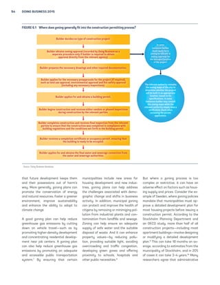 54 DOING BUSINESS 2015 
that future development keeps them 
and their possessions out of harm’s 
way. More generally, zoning plans can 
promote the conservation of energy 
and natural resources, foster a greener 
environment, improve sustainability 
and enhance the ability to adapt to 
climate change. 
A good zoning plan can help reduce 
greenhouse gas emissions by cutting 
down on vehicle travel—such as by 
promoting higher-density development 
and concentrating residential develop-ment 
near job centers. A zoning plan 
can also help reduce greenhouse gas 
emissions by promoting an adequate 
and accessible public transportation 
system.7 By ensuring that certain 
municipalities include new areas for 
housing development and new indus-tries, 
zoning plans can help address 
the challenges associated with demo-graphic 
change and shifts in business 
activity. In addition, municipal zoning 
can protect and improve the health of 
citizens by removing or minimizing pol-lution 
from industrial plants and con-tamination 
from landfills and sewage. 
Zoning can help ensure an adequate 
supply of safe water and the suitable 
disposal of waste. And it can enhance 
property values—by reducing pollu-tion, 
providing suitable light, avoiding 
overcrowding and traffic congestion, 
developing green zones and offering 
proximity to schools, hospitals and 
other public necessities.8 
But where a zoning process is too 
complex or restrictive, it can have an 
adverse effect on factors such as hous-ing 
supply and prices. Consider the ex-ample 
of Sweden, where zoning policies 
mandate that municipalities must ap-prove 
a detailed development plan for 
most housing projects before issuing a 
construction permit. According to the 
Stockholm Planning Department and 
an OECD study, more than half of all 
construction projects—including most 
apartment buildings—involve designing 
or modifying a detailed development 
plan.9 This can take 18 months on av-erage, 
according to estimates from the 
municipality of Stockholm, and in 20% 
of cases it can take 3–4 years.10 Many 
researchers agree that administrative 
FIGURE 6.1 Where does zoning generally fit into the construction permitting process? 
Builder decides on type of construction project. 
Builder obtains zoning approval (recorded by Doing Business as a 
separate procedure only if builder is required to obtain 
approval directly from the relevant agency). 
Builder prepares the necessary drawings and other required documentation. 
Builder applies for the necessary preapprovals for the project (if required), 
such as land use approval, environmental approval and fire safety approval 
(including any necessary inspections). 
Builder applies for and obtains a building permit. 
Builder begins construction and receives either random or phased inspections 
during construction by the relevant parties. 
Builder completes construction and receives final inspection from the relevant 
parties to ensure that the construction was completed in compliance with 
building regulations and the conditions set forth in the building permit. 
Builder receives a completion certificate or occupancy permit, ensuring that 
the building is ready to be occupied. 
Builder applies for and obtains the final water and sewerage connection from 
the water and sewerage authorities. 
In some 
instances builder 
must apply for a 
zoning certificate or 
zoning approval for 
the intended location 
of the project. 
The relevant authority consults 
the zoning maps of the city to 
determine whether the project 
will be built in an appropriate 
location, based on its 
specifications. In some 
instances builder may consult 
the zoning maps while the 
relevant authority simply does a 
verification check when 
reviewing the permit 
application. 
Source: Doing Business database. 
 