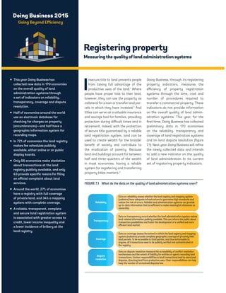 Doing Business 2015 
Going Beyond Efficiency 
Registering property 
Measuring the quality of land administration systems 
Insecure title to land prevents people 
from taking full advantage of the 
productive uses of the land.1 Where 
people have proper title to their land, 
however, they can use the property as 
collateral for a loan or transfer land par-cels 
in which they have invested.2 And 
titles can serve as a valuable insurance 
and savings tool for families, providing 
protection during difficult times and in 
retirement. Indeed, with the protection 
of secure title guaranteed by a reliable 
land registration system, land can be 
used to create wealth for the broader 
benefit of society and contribute to 
the eradication of poverty. Because 
land and buildings account for between 
half and three-quarters of the wealth 
in most economies, having a reliable 
system for registering and transferring 
property titles matters.3 
Doing Business, through its registering 
property indicators, measures the 
efficiency of property registration 
systems through the time, cost and 
number of procedures required to 
transfer a commercial property. These 
indicators do not provide information 
on the overall quality of land admin-istration 
systems. This year, for the 
first time, Doing Business has collected 
preliminary data in 170 economies 
on the reliability, transparency and 
coverage of land registration systems 
and on land dispute resolution (figure 
7.1). Next year Doing Business will refine 
the newly collected data and intends 
to add a new indicator on the quality 
of land administration to its current 
set of registering property indicators. 
ƒ This year Doing Business has 
collected new data in 170 economies 
on the overall quality of land 
administration systems through 
a set of indicators on reliability, 
transparency, coverage and dispute 
resolution. 
ƒ Half of economies around the world 
use an electronic database for 
checking for charges on property 
(encumbrances)—and half have a 
geographic information system for 
recording maps. 
ƒ In 72% of economies the land registry 
makes fee schedules publicly 
available, either online or on public 
display boards. 
ƒ Only 56 economies make statistics 
about transactions at the land 
registry publicly available, and only 
63 provide specific means for filing 
an official complaint about land 
services. 
ƒ Around the world, 27% of economies 
have a registry with full coverage 
of private land, and 34% a mapping 
system with complete coverage. 
ƒ A reliable, transparent, complete 
and secure land registration system 
is associated with greater access to 
credit, lower income inequality and 
a lower incidence of bribery at the 
land registry. 
FIGURE 7.1 What do the data on the quality of land administration systems cover? 
Reliability 
Data on reliability assess whether the land registry and mapping system 
(cadastre) have adequate infrastructure to guarantee high standards and 
reduce the risk of errors. Reliable land administration systems can provide 
up-to-date information that is sufficient to make meaningful inferences on 
ownership. 
Data on transparency record whether the land administration system makes 
land-related information publicly available. This can inform the public about 
transaction possibilities and foster the development of a unified and more 
efficient land market. 
Data on coverage assess the extent to which the land registry and mapping 
system (cadastre) provide complete geographic coverage of privately held 
land parcels. To be accessible to third parties, and thus enforceable to 
anyone, all transactions need to be publicly verified and authenticated at 
the registry. 
Data on dispute resolution measure the accessibility of conflict resolution 
mechanisms and the extent of liability for entities or agents recording land 
transactions. Unclear responsibilities in land transactions lead to more land 
disputes, diverting land from productive uses. Clear responsibilities can help 
keep the number of unresolved disputes low. 
Transparency 
Coverage 
Dispute 
resolution 
 