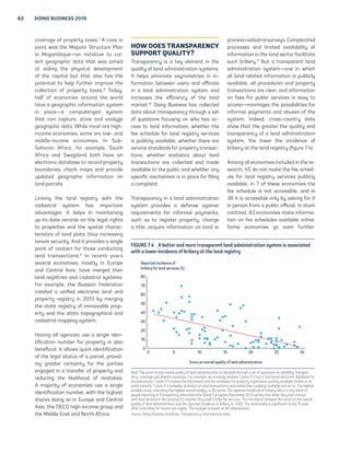 62 DOING BUSINESS 2015 
coverage of property taxes.7 A case in 
point was the Maputo Structure Plan 
in Mozambique—an initiative to col-lect 
geographic data that was aimed 
at aiding the physical development 
of the capital but that also has the 
potential to help further improve the 
collection of property taxes.8 Today, 
half of economies around the world 
have a geographic information system 
in place—a computerized system 
that can capture, store and analyze 
geographic data. While most are high-income 
economies, some are low- and 
middle-income economies. In Sub- 
Saharan Africa, for example, South 
Africa and Swaziland both have an 
electronic database to record property 
boundaries, check maps and provide 
updated geographic information on 
land parcels. 
Linking the land registry with the 
cadastral system has important 
advantages. It helps in maintaining 
up-to-date records on the legal rights 
to properties and the spatial charac-teristics 
of land plots, thus increasing 
tenure security. And it provides a single 
point of contact for those conducting 
land transactions.9 In recent years 
several economies, mostly in Europe 
and Central Asia, have merged their 
land registries and cadastral systems. 
For example, the Russian Federation 
created a unified electronic land and 
property registry in 2013 by merging 
the state registry of immovable prop-erty 
and the state topographical and 
cadastral mapping system. 
Having all agencies use a single iden-tification 
number for property is also 
beneficial. It allows quick identification 
of the legal status of a parcel, provid-ing 
greater certainty for the parties 
engaged in a transfer of property and 
reducing the likelihood of mistakes. 
A majority of economies use a single 
identification number, with the highest 
shares doing so in Europe and Central 
Asia, the OECD high-income group and 
the Middle East and North Africa. 
HOW DOES TRANSPARENCY 
SUPPORT QUALITY? 
Transparency is a key element in the 
quality of land administration systems. 
It helps eliminate asymmetries in in-formation 
between users and officials 
in a land administration system and 
increases the efficiency of the land 
market.10 Doing Business has collected 
data about transparency through a set 
of questions focusing on who has ac-cess 
to land information, whether the 
fee schedule for land registry services 
is publicly available, whether there are 
service standards for property transac-tions, 
whether statistics about land 
transactions are collected and made 
available to the public and whether any 
specific mechanism is in place for filing 
a complaint. 
Transparency in a land administration 
system provides a defense against 
requirements for informal payments, 
such as to register property, change 
a title, acquire information on land or 
process cadastral surveys. Complicated 
processes and limited availability of 
information in the land sector facilitate 
such bribery.11 But a transparent land 
administration system—one in which 
all land-related information is publicly 
available, all procedures and property 
transactions are clear, and information 
on fees for public services is easy to 
access—minimizes the possibilities for 
informal payments and abuses of the 
system. Indeed, cross-country data 
show that the greater the quality and 
transparency of a land administration 
system, the lower the incidence of 
bribery at the land registry (figure 7.4). 
Among all economies included in the re-search, 
45 do not make the fee sched-ule 
for land registry services publicly 
available. In 7 of these economies the 
fee schedule is not accessible, and in 
38 it is accessible only by asking for it 
in person from a public official. In stark 
contrast, 83 economies make informa-tion 
on fee schedules available online. 
Some economies go even further: 
FIGURE 7.4 A better and more transparent land administration system is associated 
with a lower incidence of bribery at the land registry 
Score on overall quality of land administration 
Reported incidence of 
bribery for land services (%) 
80 
70 
60 
50 
40 
30 
20 
10 
0 
0 5 10 15 20 25 30 
Note: The score on the overall quality of land administration is obtained through a set of questions on reliability, transpar-ency; 
coverage and dispute resolution. For example; an economy receives 1 point if it has a functional electronic database for 
encumbrances; 1 point if it makes the documents and fee schedules for property registration publicly available (online or on 
public boards); 1 point if it compiles statistics on land transactions and makes them publicly available and so on. The highest 
possible score; indicating the highest overall quality; is 30 points. The reported incidence of bribery refers to the share of 
people reporting in Transparency International’s Global Corruption Barometer 2013 survey that when they had contact 
with land services in the previous 12 months; they paid a bribe for services. The correlation between the score on the overall 
quality of land administration and the reported incidence of bribery is −0.60. The relationship is significant at the 1% level 
after controlling for income per capita. The analysis is based on 88 observations. 
Source: Doing Business database; Transparency International data. 
 