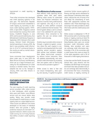 GETTING CREDIT 73 
improvement in credit reporting in 
2013/14. 
Three other economies also developed 
new credit reporting systems in the 
past year. The Democratic Republic 
of Congo’s central bank established a 
credit registry by launching an elec-tronic 
credit reporting system, YSYS– 
CERI, in April 2013. Tanzania’s central 
bank licensed the country’s first credit 
bureau, Creditinfo Tanzania, in June 
2013, and its second credit bureau, Dun 
 Bradstreet Credit Bureau Tanzania, in 
September 2013. Vietnam’s first credit 
bureau, Vietnam Credit Information, 
started operating in January 2014. By 
April it was providing credit informa-tion 
to 23 of 47 commercial banks in 
the country as well as market educa-tion 
and training. 
Some economies have development 
plans under way. In June 2013 the 
West African Economic and Monetary 
Union set up a legal framework pro-viding 
for the establishment of credit 
bureaus in member states. Two have 
adopted the law so far, Senegal in 
January 2014 and Côte d’Ivoire in 
March 2014. 
FEATURES OF MODERN 
CREDIT INFORMATION 
SYSTEMS 
The vast majority of credit reporting 
service providers offer online access 
to their databases, which provides 
data users with faster, more efficient 
service and can ensure better data 
quality. Many also provide credit 
scores based on credit bureau or credit 
registry data as a value added service. 
These scores are different from those 
developed on the basis of individual 
lenders’ data and provide a highly 
predictive measure of a borrower’s re-payment 
behavior. Online access and 
credit scoring are 2 of many features 
that define a modern credit reporting 
system. 
The efficiencies of online access 
More efficient credit reporting service 
providers share their data online. 
Offering online access for subscribed 
banks and financial institutions has 
become a must for many credit bureaus 
and registries. One way to do so is 
through an online platform accessed 
with a traditional internet browser. This 
kind of system allows a user to connect 
once it has validated the user’s log-in 
information. Once connected to the 
system, the user can retrieve credit 
reports autonomously. 
Another way to provide online access is 
through a system-to-system connec-tion, 
where the user’s system is con-nected 
to and integrated with the credit 
reporting service provider’s system. 
Both parties have software installed 
that allows host-to-host connectiv-ity 
without human interaction. Data 
are updated automatically, and users 
retrieve credit information by accessing 
their own system, with no need to log 
into the service provider’s system.25 
Online access to data is fast and 
can ensure transparency, data qual-ity 
and security. A system-to-system 
connection further ensures system ef-ficiency 
and high service standards for 
users because it eliminates data dupli-cation, 
reduces the risk of human error 
and allows the streamlining of work 
flows with appropriate business and 
validation rules. These advantages may 
encourage more data providers to share 
information with the credit bureaus and 
registries. 
Online access is widespread. In 119 of 
126 economies with a functioning credit 
bureau or registry covering at least 5% 
of the adult population as recorded by 
Doing Business, data users can access 
borrowers’ credit information online. 
Globally, data providers and users 
can exchange credit information elec-tronically 
in 94 of the economies with 
a credit bureau that covers at least 5% 
of the adult population—and in 50 of 
those with a credit registry that does so. 
In East Asia and the Pacific, Europe and 
Central Asia, Latin America and the 
Caribbean, the OECD high-income group 
and South Asia data providers and us-ers 
can exchange data electronically in 
all economies that have a functioning 
credit bureau or registry covering at 
FIGURE 8.6—How many economies have a credit bureau or registry providing online 
access to credit data? 
12 5 21 9 
20 1 11 
30 1 
25 1 
16 2 7 
11 2 5 2 
5 21 
0 5 10 15 20 25 30 35 40 45 50 
Sub-Saharan Africa 
Latin America  Caribbean 
OECD high income 
Europe  Central Asia 
East Asia  Pacific 
Middle East  North Africa 
South Asia 
Number of economies 
Credit bureau or registry exists 
but has less than 5% coverage 
No credit bureau or registry exists 
Credit bureau or registry with at least 
5% coverage exists and offers online access 
Credit bureau or registry with at least 
5% coverage exists but does not offer online access 
Note: Coverage is the number of individuals and firms covered as a percentage of the adult population. 
Source: Doing Business database. 
 