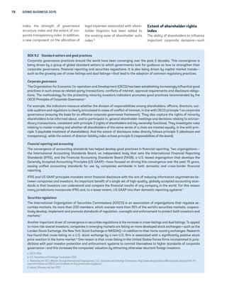 78 DOING BUSINESS 2015 
index, the strength of governance 
structure index and the extent of cor-porate 
transparency index. In addition, 
a new component on the allocation of 
legal expenses associated with share-holder 
litigation has been added to 
the existing ease of shareholder suits 
index.8 
Extent of shareholder rights 
index 
The ability of shareholders to influence 
important corporate decisions—such 
BOX 9.2 Standard setters and good practices 
Corporate governance practices around the world have been converging over the past 2 decades. This convergence is 
being driven by a group of global standard setters to which governments look for guidance on how to strengthen their 
corporate governance, financial reporting and securities regulations. It is also being driven by capital market trends— 
such as the growing use of cross-listings and dual listings—that lead to the adoption of common regulatory practices. 
Corporate governance 
The Organisation for Economic Co-operation and Development (OECD) has been establishing increasingly influential good 
practices in such areas as related-party transactions, conflicts of interest, approval requirements and disclosure obliga-tions. 
The methodology for the protecting minority investors indicators promotes good practices recommended by the 
OECD Principles of Corporate Governance.a 
For example, the indicators measure whether the division of responsibilities among shareholders, officers, directors, out-side 
auditors and regulators is clearly articulated in cases of conflict of interest, in line with OECD principle 1 on corporate 
governance (ensuring the basis for an effective corporate governance framework). They also capture the rights of minority 
shareholders to be informed about, and to participate in, general shareholder meetings and decisions relating to extraor-dinary 
transactions, consistent with principle 2 (rights of shareholders and key ownership functions). They investigate rules 
relating to insider trading and whether all shareholders of the same series of a class are treated equally, in line with prin-ciple 
3 (equitable treatment of shareholders). And the extent of disclosure index directly follows principle 5 (disclosure and 
transparency), while the extent of director liability index echoes principle 6 (responsibilities of the board). 
Financial reporting and accounting 
The convergence of accounting standards has helped develop good practices in financial reporting. Two organizations— 
the International Accounting Standards Board, an independent body that sets the International Financial Reporting 
Standards (IFRS), and the Financial Accounting Standards Board (FASB), a U.S.-based organization that develops the 
Generally Accepted Accounting Principles (US GAAP)—have focused on driving this convergence over the past 15 years, 
issuing unified accounting standards for use by companies worldwide in both domestic and cross-border financial 
reporting. 
IFRS and US GAAP principles mandate strict financial disclosure with the aim of reducing information asymmetries be-tween 
companies and investors. An important benefit of a single set of high-quality, globally accepted accounting stan-dards 
is that investors can understand and compare the financial results of any company in the world. For this reason 
many jurisdictions incorporate IFRS and, to a lesser extent, US GAAP into their domestic reporting systems.b 
Securities regulations 
The International Organization of Securities Commissions (IOSCO) is an association of organizations that regulate se-curities 
markets. Its more than 200 members, which oversee more than 95% of the world’s securities markets, coopera-tively 
develop, implement and promote standards of regulation, oversight and enforcement to protect both investors and 
markets.c 
Another important driver of convergence in securities regulations is the increase in cross-listings and dual listings. To appeal 
to more risk-averse investors, companies in emerging markets are listing on more developed stock exchanges—such as the 
London Stock Exchange, the New York Stock Exchange or NASDAQ—in addition to their home country exchanges. Research 
has found that cross-listing on a U.S. stock exchange by a non-U.S. firm is associated with a significantly positive stock 
price reaction in the home market.d One reason is that cross-listing in the United States forces firms incorporated in juris-dictions 
with poor investor protection and enforcement systems to commit themselves to higher standards of corporate 
governance—and this increases the companies’ valuation by attracting otherwise reluctant foreign investors. 
a. OECD 2004. 
b. U.S. Securities and Exchange Commission 2012. 
c. “Advancing the SEC’s Mission through International Organizations,” U.S. Securities and Exchange Commission, http://www.sec.gov/about/offices/oia/oia_intlorg.shtml. For 
more information on IOSCO, see its website at http://www.iosco.org/about/. 
d. Huang, Elkinawy and Jain 2013. 
 