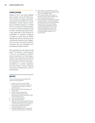 82 DOING BUSINESS 2015 
CONCLUSION 
Results on the 3 new indices highlight 
great variation across the 189 econo-mies 
covered in the rights, responsibili-ties 
and protections afforded to minority 
shareholders, whether they are invest-ing 
in a nonlisted company or in a listed 
one. The new data set brings attention 
to areas of corporate governance that 
are often overlooked by policy makers. 
It also sheds light on the protection of 
shareholders in nonlisted companies, 
an aspect on which data are seldom 
collected and yet that could prove to be 
a particularly important area of legisla-tion 
and source of economic growth in 
economies with less developed stock 
exchanges and capital markets. 
More generally, the new indices should 
prove to be helpful in moving beyond 
a focus on the regulation of related-party 
transactions and identifying a 
broader array of features that could be 
lacking in the corporate law and securi-ties 
regulations of some economies— 
contributing to sounder regulations 
that both protect minority investors 
and enhance entrepreneurs’ access to 
equity finance. 
NOTES 
This case study was written by Nadine Abi 
Chakra and Hervé Kaddoura. 
1. Djankov, La Porta and others 2008. 
Private benefits of control are defined as 
the economic advantages of a majority 
ownership stake. 
2. Black and others 2010; Dharmapala and 
Khanna 2013. 
3. McLean, Zhang and Zhao 2012. 
4. Cremers and Ferrell forthcoming; 
Balasubramanian, Black and Khanna 2010; 
Caixe and Krauter 2013. 
5. Lima and Sanvicente 2013. 
6. Chen, Chen and Wei 2011. 
7. Malhotra, Poteau and Fritz 2013; Black and 
Kim 2012; Guo and Masulis 2013; Lo, Wong 
and Firth 2010; Hodgson and Ruel 2012. 
8. See the data notes for the full list of 
components added this year. 
9. Cross-shareholding refers to 2 independent 
companies acquiring shares in each other. 
10. Gilson 2000; Lima and Sanvicente 2013; 
Bartha, Konchitchkib and Landsmanc 2013; 
Lang, Lins and Maffett 2012. 
11. The 3 existing indices are the extent of 
disclosure, extent of director liability and 
ease of shareholder suits indices. 
12. For the purposes of the protecting minority 
investors indicators, nonlisted companies 
are defined as joint stock companies before 
they are listed on any stock exchange, 
or their functional equivalent under the 
respective legislation of the economies 
covered by Doing Business, and do not 
include other types of companies such 
as limited liability companies or sole 
proprietorships. 
 