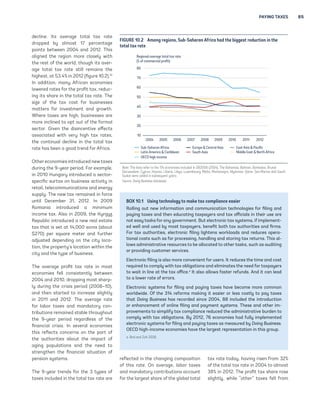 PAYING TAXES 85 
decline. Its average total tax rate 
dropped by almost 17 percentage 
points between 2004 and 2012. This 
aligned the region more closely with 
the rest of the world, though its aver-age 
total tax rate still remains the 
highest, at 53.4% in 2012 (figure 10.2).12 
In addition, many African economies 
lowered rates for the profit tax, reduc-ing 
its share in the total tax rate. The 
size of the tax cost for businesses 
matters for investment and growth. 
Where taxes are high, businesses are 
more inclined to opt out of the formal 
sector. Given the disincentive effects 
associated with very high tax rates, 
the continual decline in the total tax 
rate has been a good trend for Africa. 
Other economies introduced new taxes 
during the 9-year period. For example, 
in 2010 Hungary introduced a sector-specific 
surtax on business activity in 
retail, telecommunications and energy 
supply. The new tax remained in force 
until December 31, 2012. In 2009 
Romania introduced a minimum 
income tax. Also in 2009, the Kyrgyz 
Republic introduced a new real estate 
tax that is set at 14,000 soms (about 
$270) per square meter and further 
adjusted depending on the city loca-tion, 
the property’s location within the 
city and the type of business. 
The average profit tax rate in most 
economies fell consistently between 
2004 and 2010, dropping most sharp-ly 
during the crisis period (2008–10), 
and then started to increase slightly 
in 2011 and 2012. The average rate 
for labor taxes and mandatory con-tributions 
remained stable throughout 
the 9-year period regardless of the 
financial crisis. In several economies 
this reflects concerns on the part of 
the authorities about the impact of 
aging populations and the need to 
strengthen the financial situation of 
pension systems. 
The 9-year trends for the 3 types of 
taxes included in the total tax rate are 
FIGURE 10.2 Among regions, Sub-Saharan Africa had the biggest reduction in the 
total tax rate 
Regional average total tax rate 
(% of commercial profit) 
80 
70 
60 
50 
40 
30 
20 
Sub-Saharan Africa 
Latin America  Caribbean South Asia Middle East  North Africa 
reflected in the changing composition 
of this rate. On average, labor taxes 
and mandatory contributions account 
for the largest share of the global total 
tax rate today, having risen from 32% 
of the total tax rate in 2004 to almost 
38% in 2012. The profit tax share rose 
slightly, while “other” taxes fell from 
10 
2004 2005 2006 2007 2008 2009 2010 2011 2012 
Europe  Central Asia East Asia  Pacific 
OECD high income 
Note: The data refer to the 174 economies included in DB2006 (2004). The Bahamas, Bahrain, Barbados, Brunei 
Darussalam, Cyprus, Kosovo, Liberia, Libya, Luxembourg, Malta, Montenegro, Myanmar, Qatar, San Marino and South 
Sudan were added in subsequent years. 
Source: Doing Business database. 
BOX 10.1 Using technology to make tax compliance easier 
Rolling out new information and communication technologies for filing and 
paying taxes and then educating taxpayers and tax officials in their use are 
not easy tasks for any government. But electronic tax systems, if implement-ed 
well and used by most taxpayers, benefit both tax authorities and firms. 
For tax authorities, electronic filing lightens workloads and reduces opera-tional 
costs such as for processing, handling and storing tax returns. This al-lows 
administrative resources to be allocated to other tasks, such as auditing 
or providing customer services. 
Electronic filing is also more convenient for users. It reduces the time and cost 
required to comply with tax obligations and eliminates the need for taxpayers 
to wait in line at the tax office.a It also allows faster refunds. And it can lead 
to a lower rate of errors. 
Electronic systems for filing and paying taxes have become more common 
worldwide. Of the 314 reforms making it easier or less costly to pay taxes 
that Doing Business has recorded since 2004, 88 included the introduction 
or enhancement of online filing and payment systems. These and other im-provements 
to simplify tax compliance reduced the administrative burden to 
comply with tax obligations. By 2012, 76 economies had fully implemented 
electronic systems for filing and paying taxes as measured by Doing Business. 
OECD high-income economies have the largest representation in this group. 
a. Bird and Zolt 2008. 
 