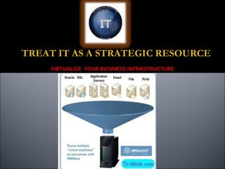 VIRTUALIZE YOUR BUSINESS INFRASTRUCTURE
 