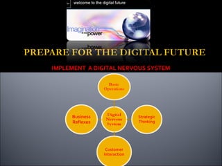 IMPLEMENT A DIGITAL NERVOUS SYSTEM
 